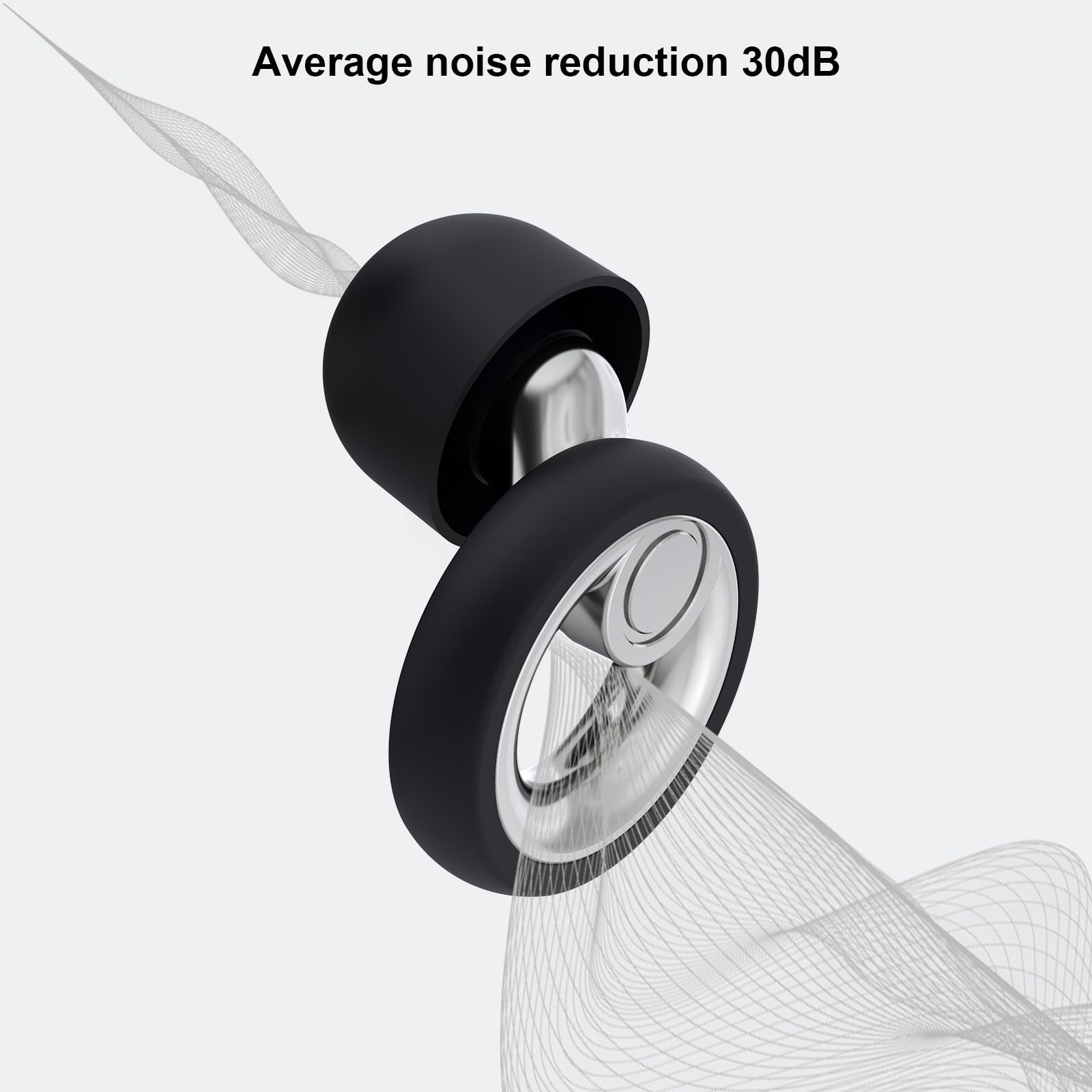 Ear Plugs for Noise Cancelling Ear Protection EarPlugs for Sleep,8 Pairs Ear ...