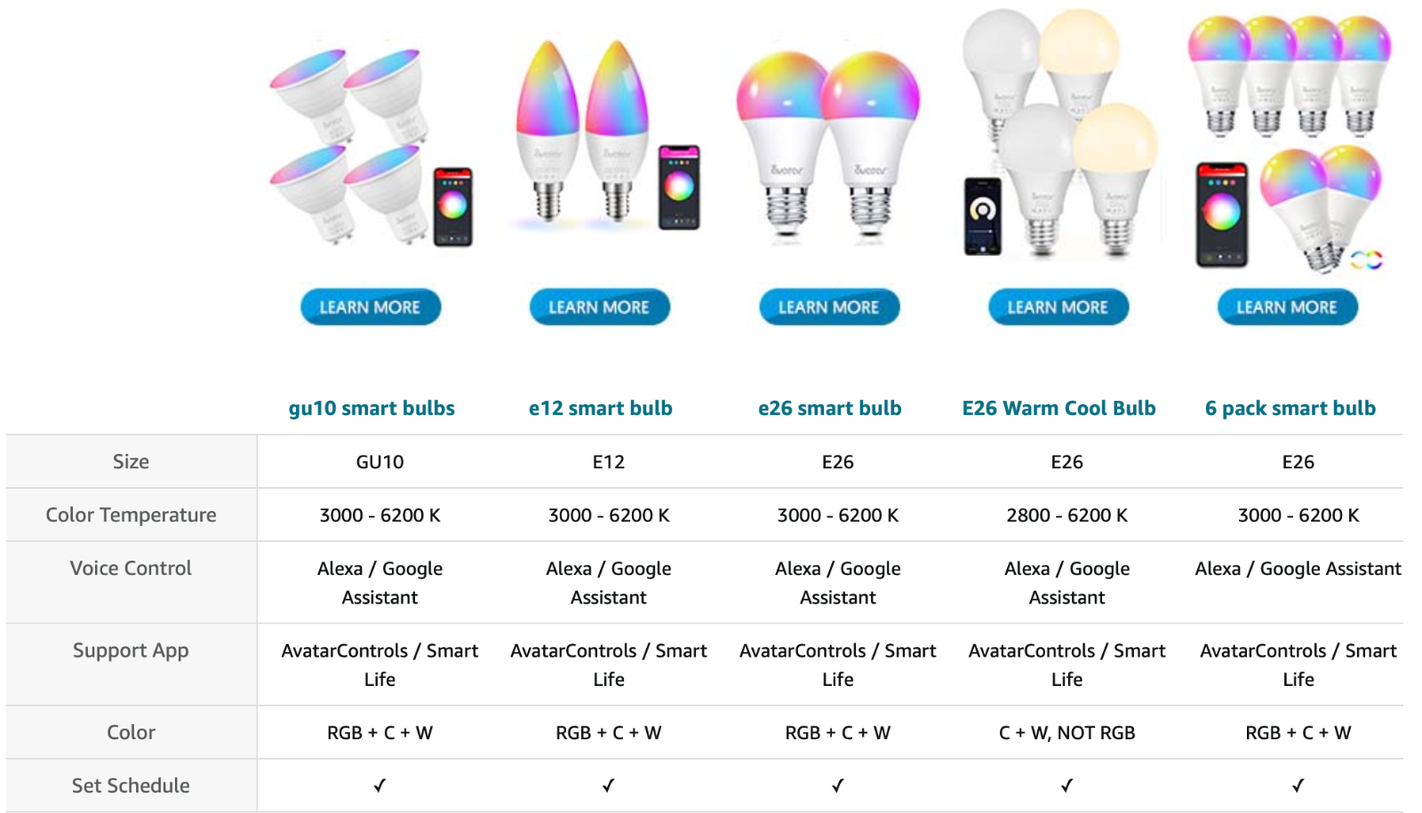 4 Pack Smart Light Bulb APP WiFi LED Lighting Work Alexa&Google Assistant 9W E26