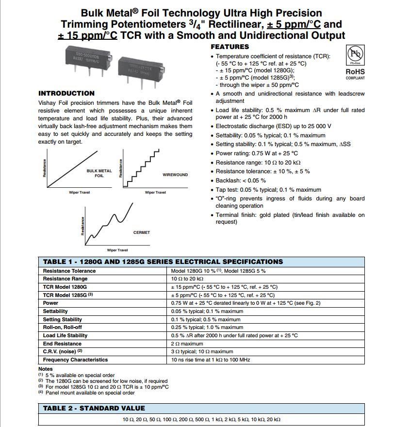 1X 1280GH-1 2K 10% Trimmer Resistors Through Hole 2Kohms 3/4w Y00562K00000K0L
