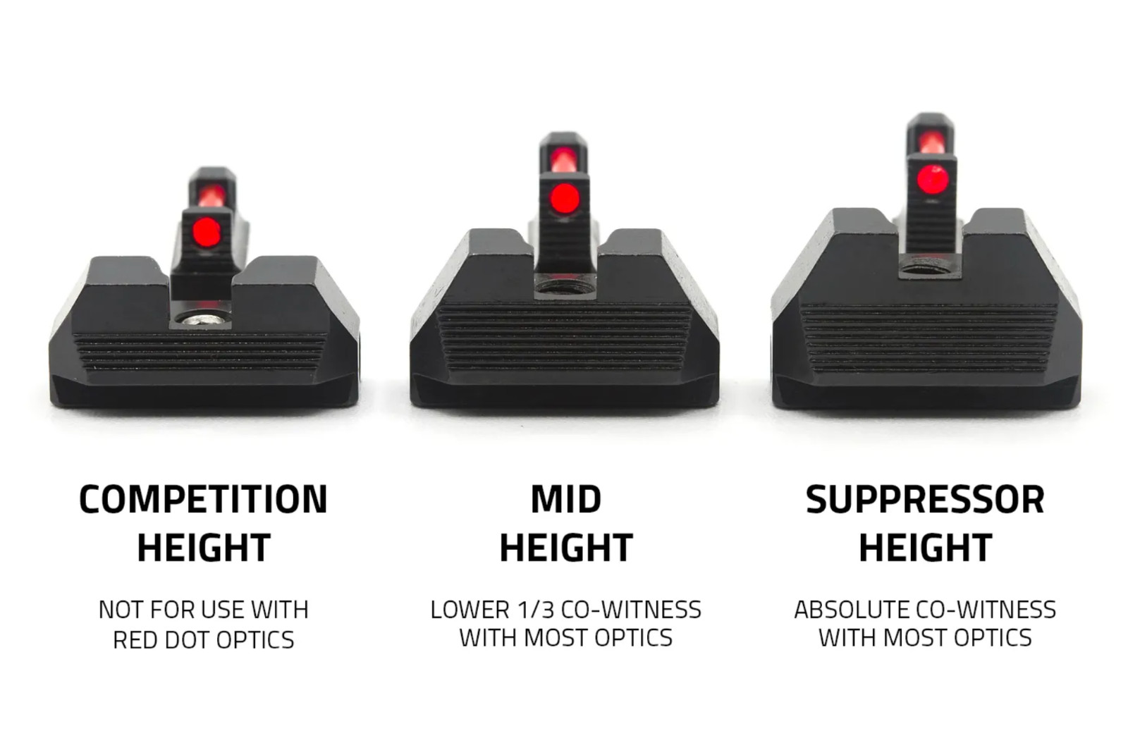 Steel City Arsenal Fiber Optic Sights For Glock 17/19/22/23/24/26/27/31/32/34/35