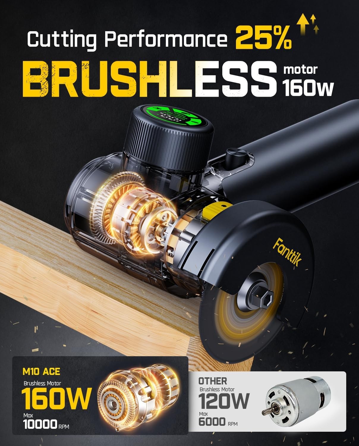 M10 ACE Cordless Angle Grinder Brushless, Compact Cut off Tool with LED Display,