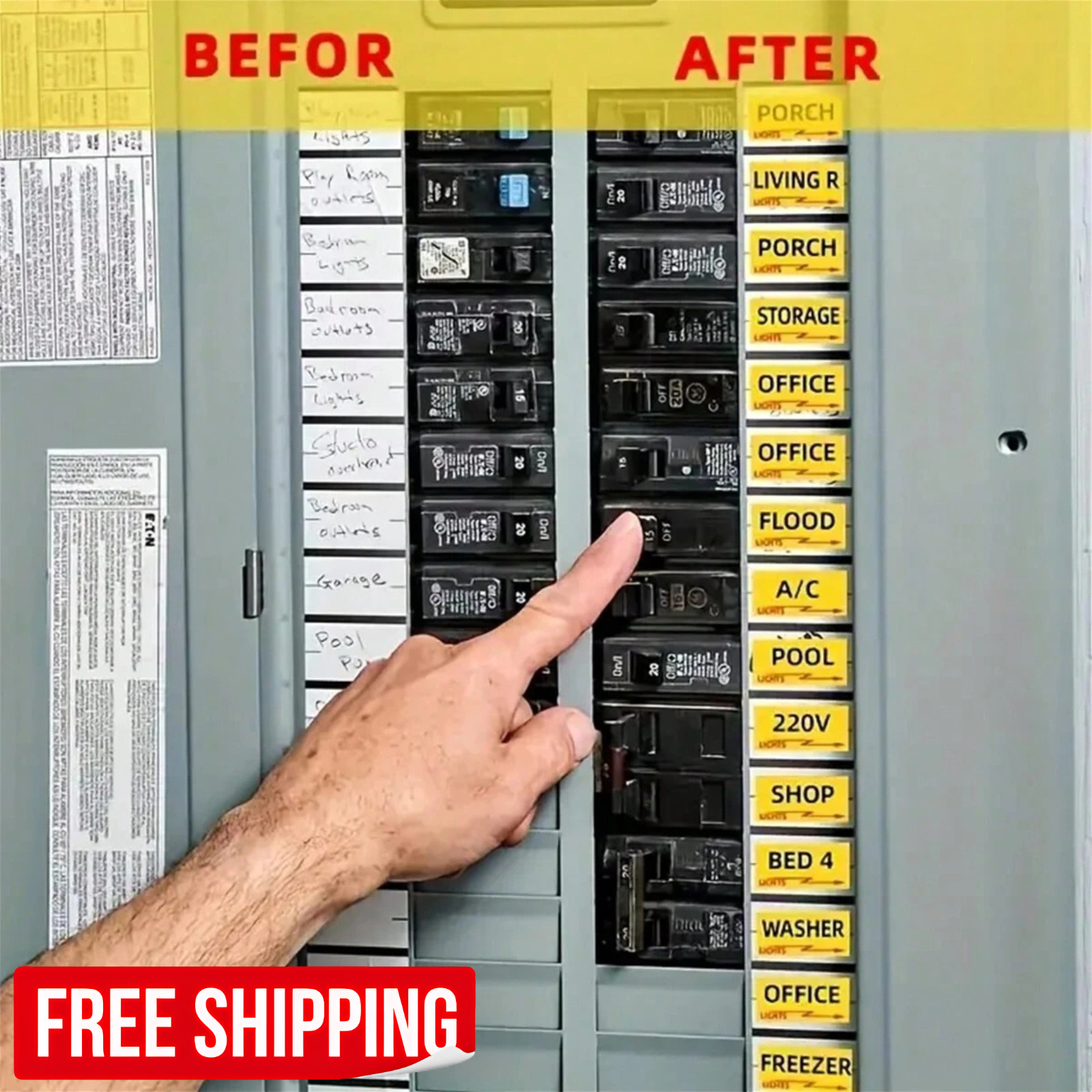 129PCS Circuit Breaker Box Labels Fuse Box Electrical Panel Identification Set