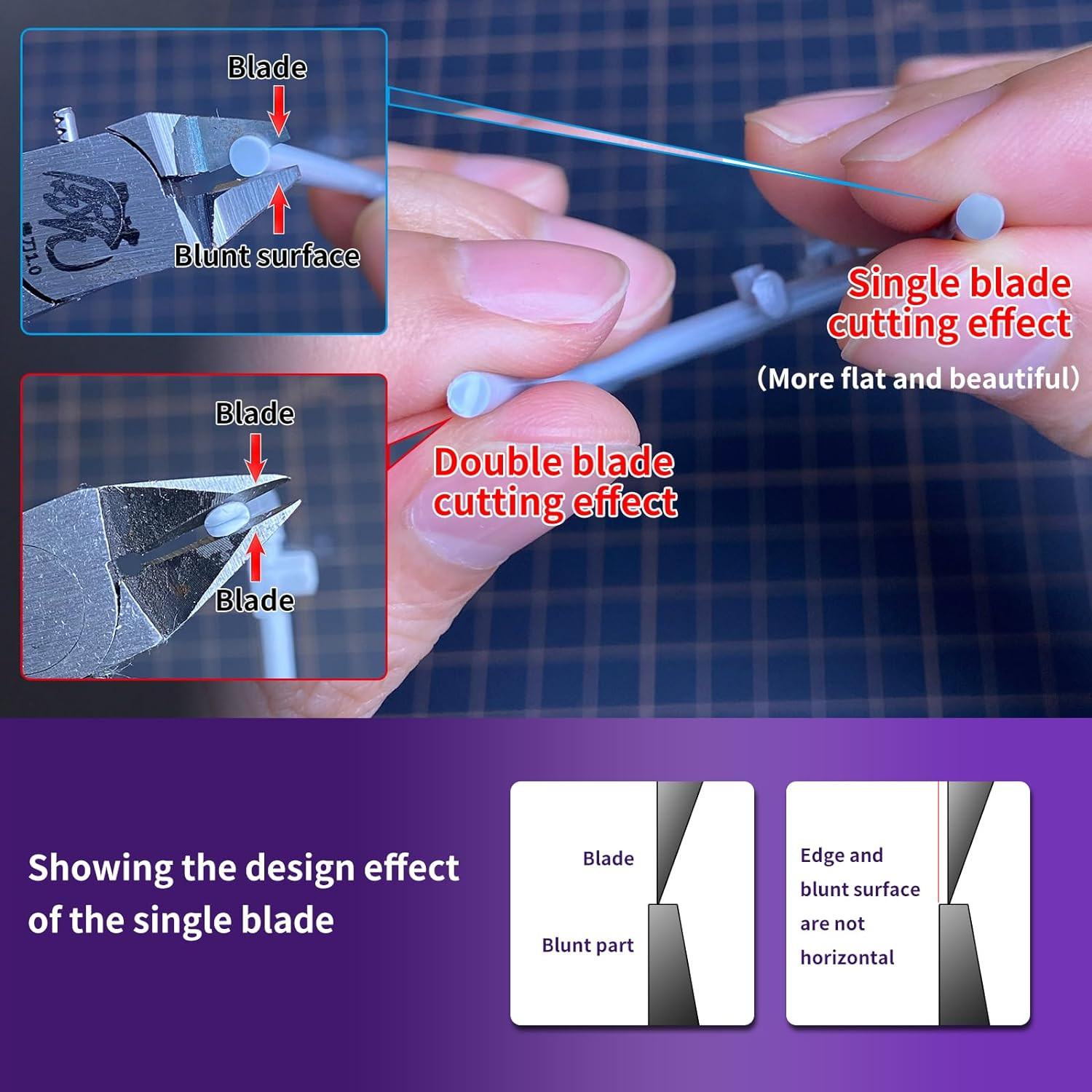Model Nippers, Model Tools for Beginners to Repair and Fix Plastic Models, Ultra
