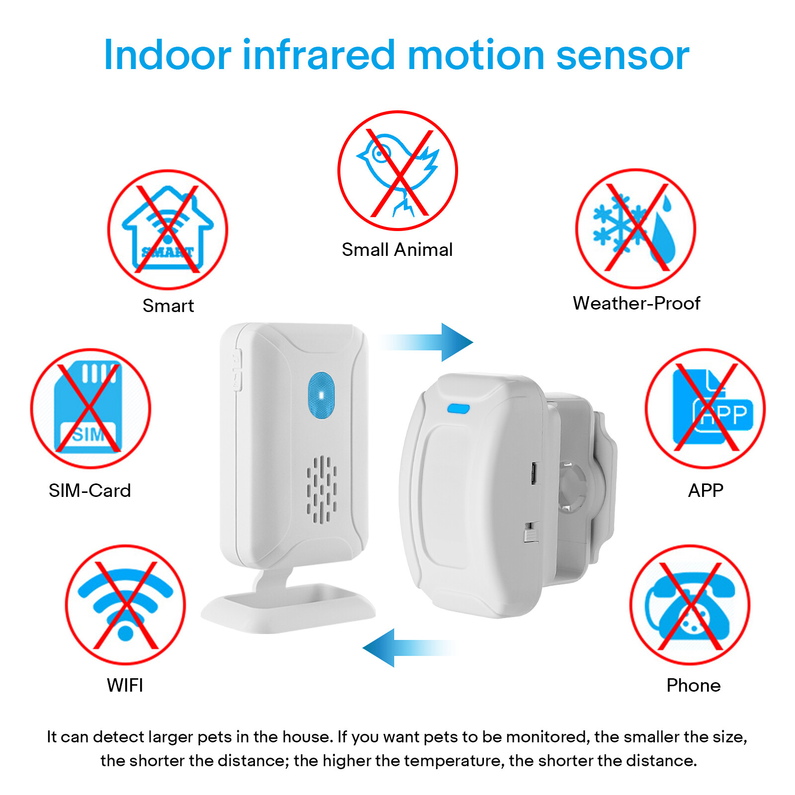 Wireless Home Shop Security Welcome Alarm PIR Motion Sensor with Remote Control