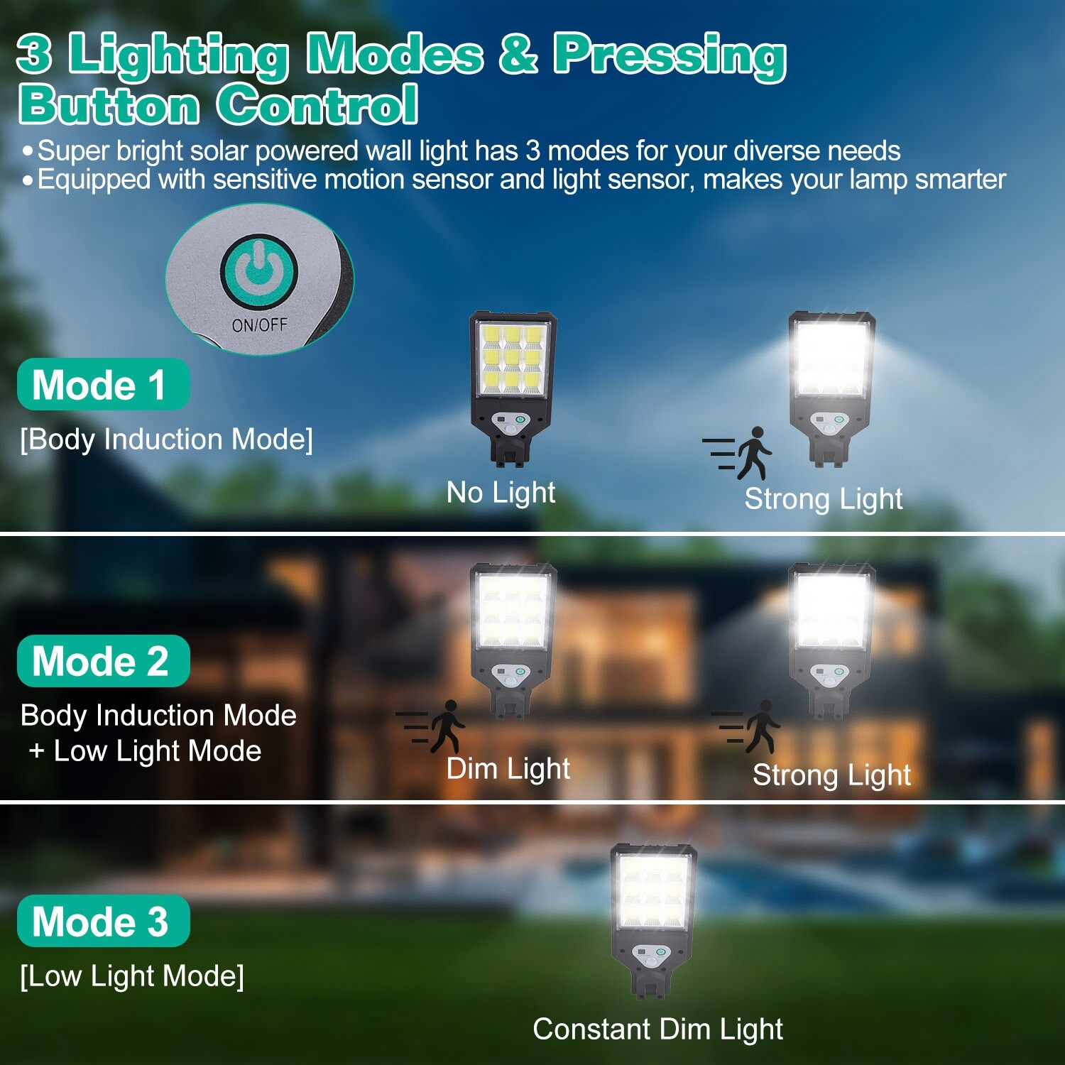 Wireless Solar Wall Light Outdoor Lamps PIR Motion Sensor Light W/Remote Control