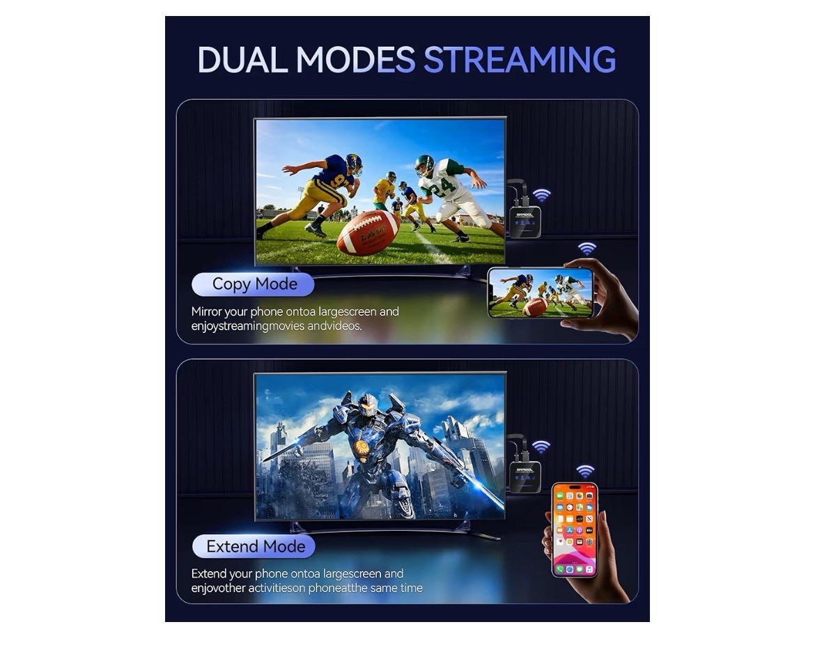 BRAIDOL Upgraded Wireless HDMI Display Dongle Adapter, Transmitter Streaming