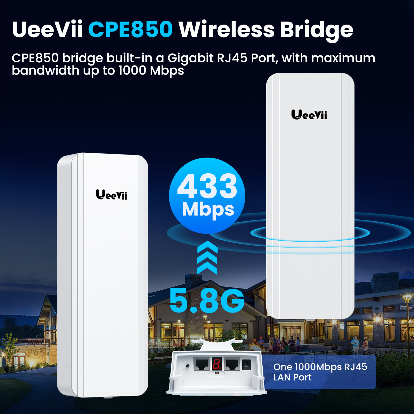 2 pack Wireless Bridge Gigabit 5KM Point to Point WiFi CPE 1200Mbp WiFi extender
