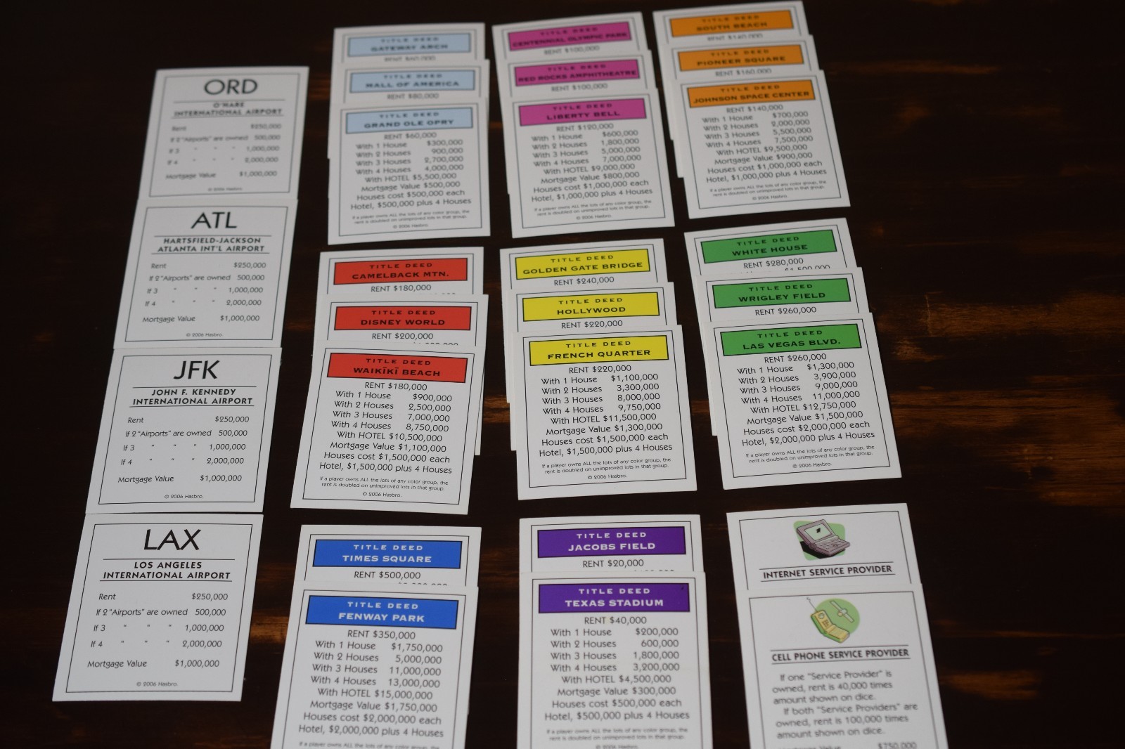 2006 HERE AND NOW Edition Monopoly Property Deed Replacements COMPLETE SET Deeds