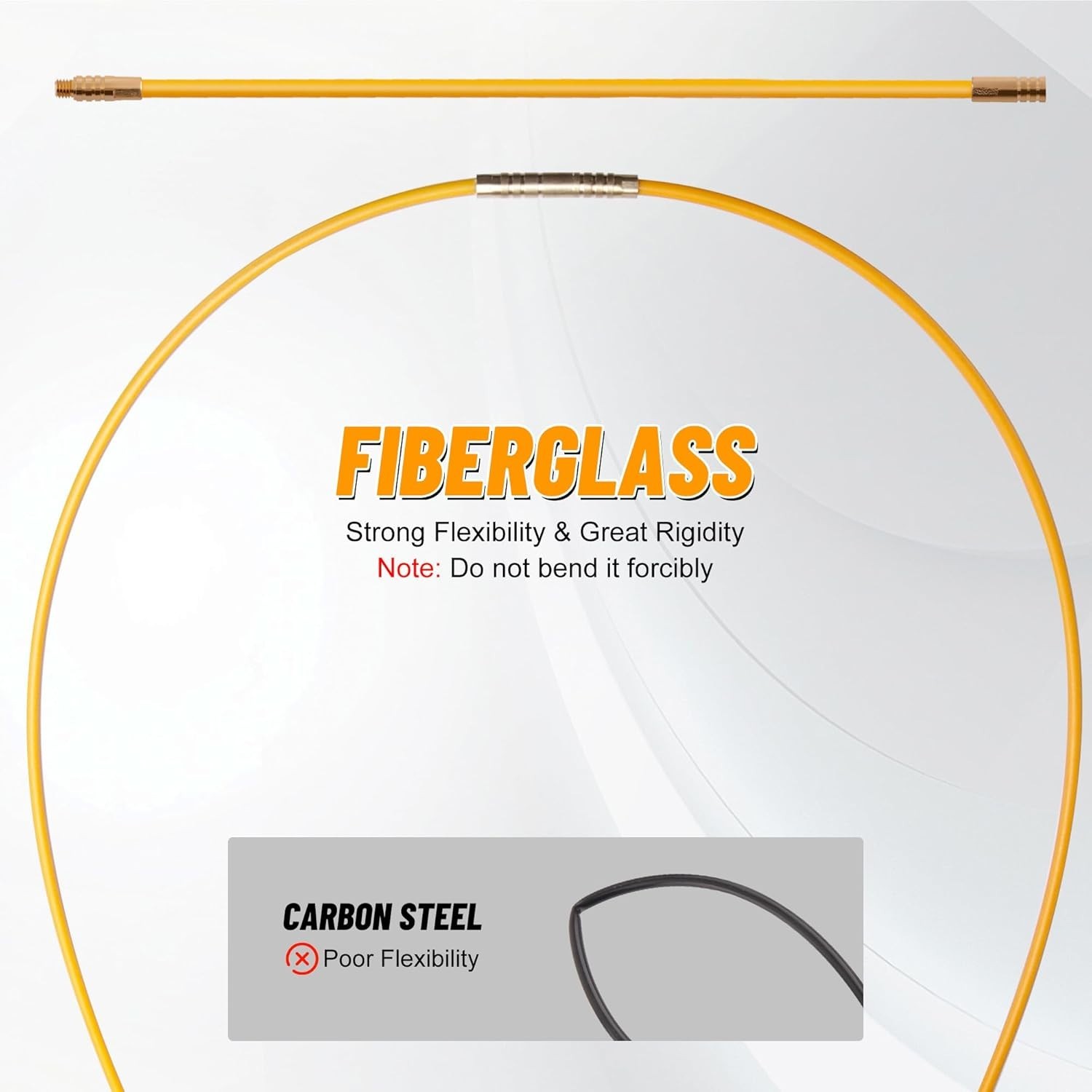 Professional Wire Pulling Fish Tape Set with Multiple Attachments