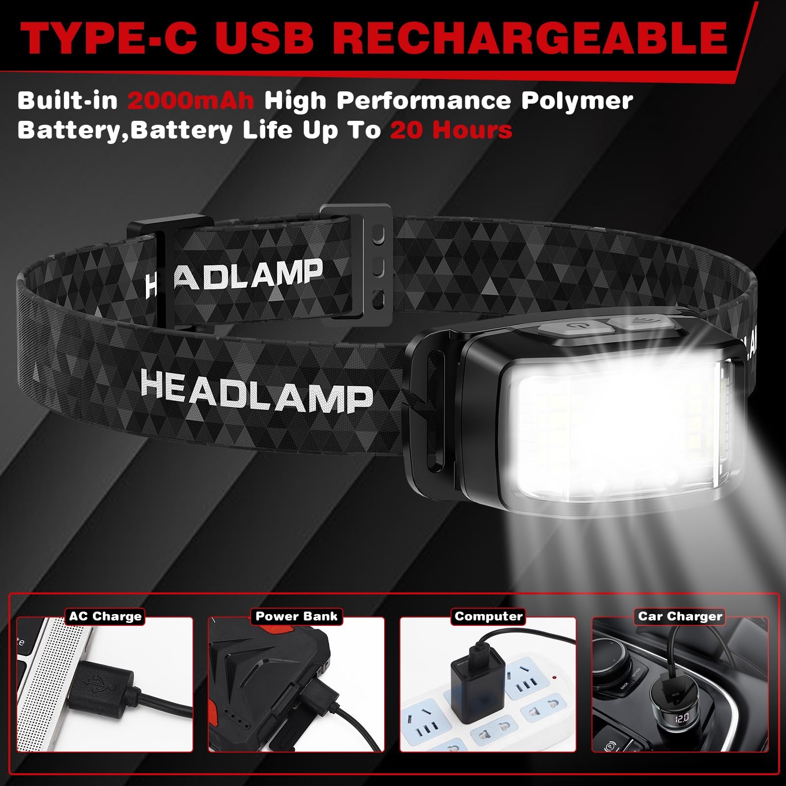 Headlamp Rechargeable,2 Pack 2000 Lumen Super Bright Led Headlamp,16 Modes Mo...