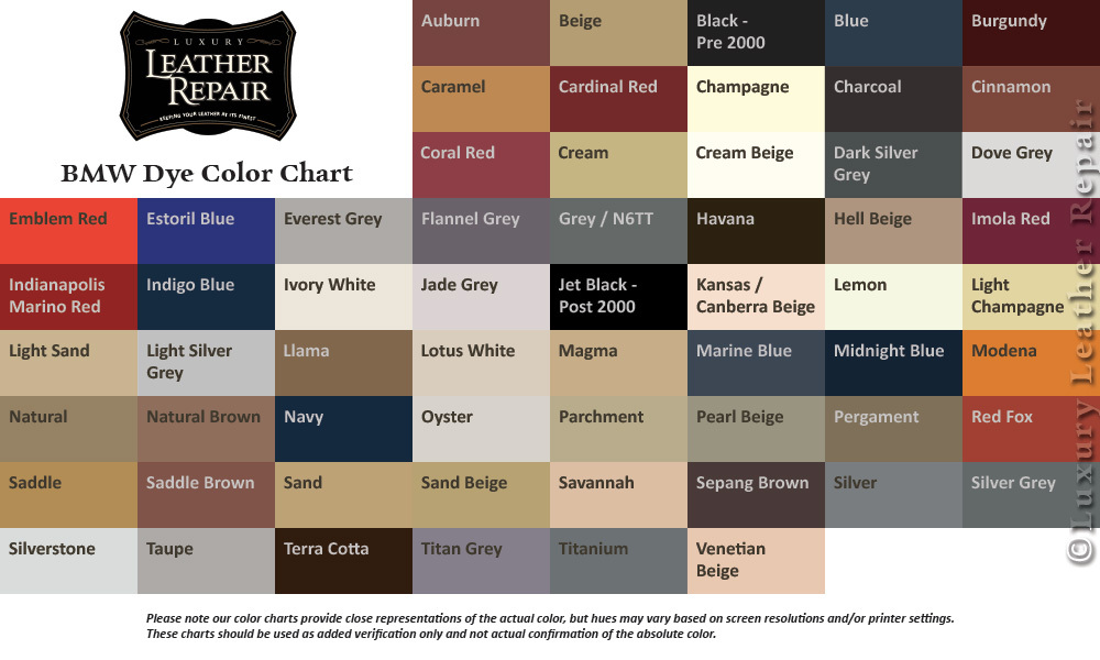Professional Automotive BMW Leather and Vinyl Dye - Updated Colors