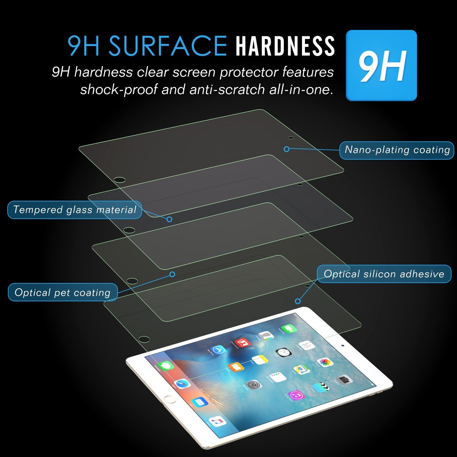 Tempered Glass Screen Protector iPad 2018 (6th Gen), 2017, Pro 9.7"(2016)