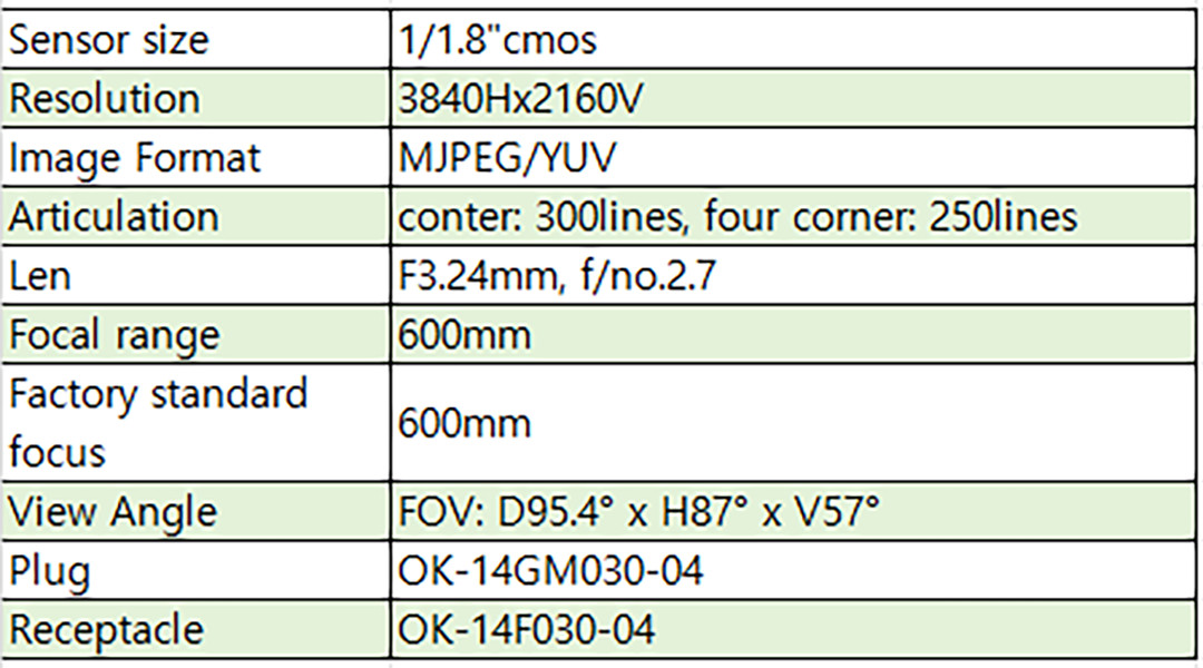 4K 8MP OS08A10 MiPi Camera Module 3840x2160 30Pin FPC Interface Industr Webcam