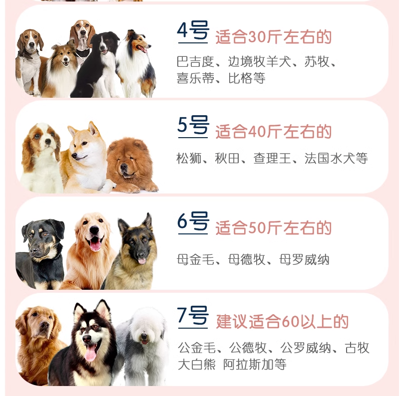 Dog Muzzle Mouth Cover Anti Bite Barking Chewing Comfortable Soft Plastic Mask