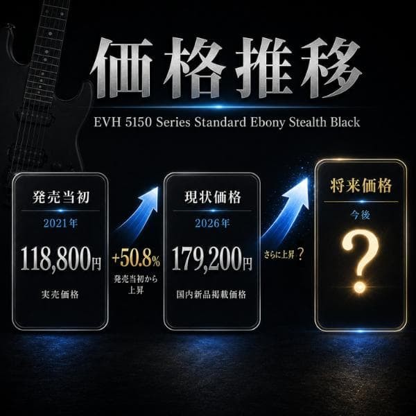 Evh5150 Standard Ebony Stealthblack