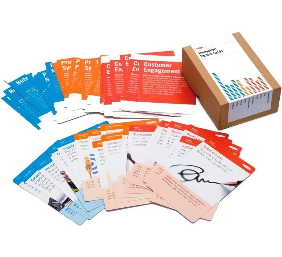 Doblin Innovation Tactics Cards- 114 Cards NIB