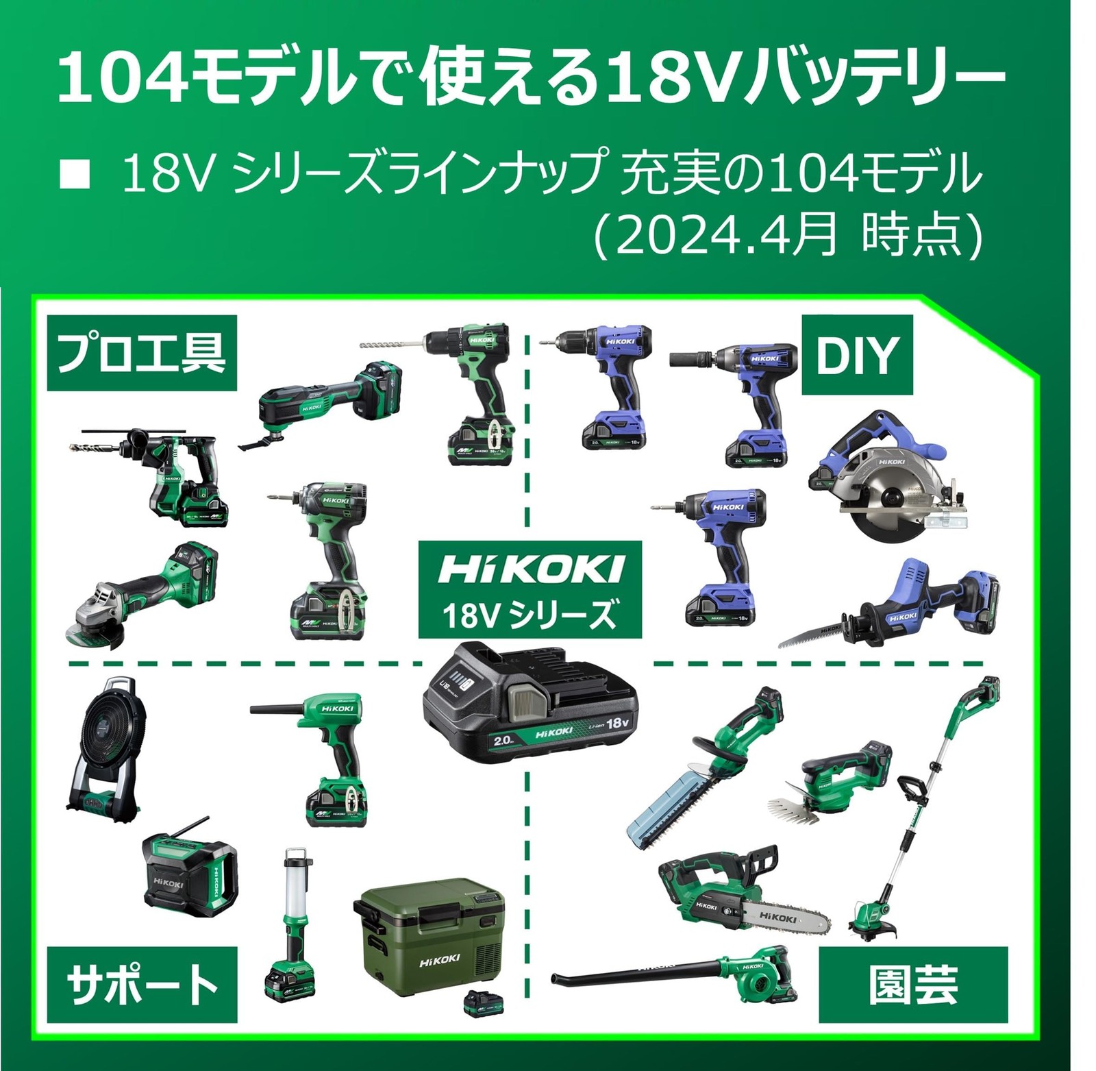 HiKOKI 18V Cordless Driver Drill DS18DD (Tool Only)