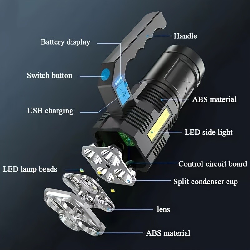 Super Bright 22000LM LED Flashlight High Powered Torch USB Rechargeable Lamp