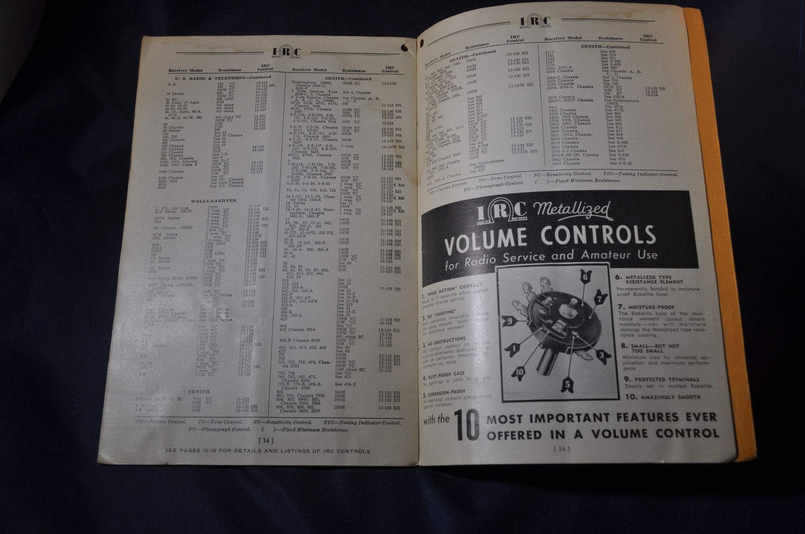 1936 Volume Control Replacement Guide, International Resistance Company