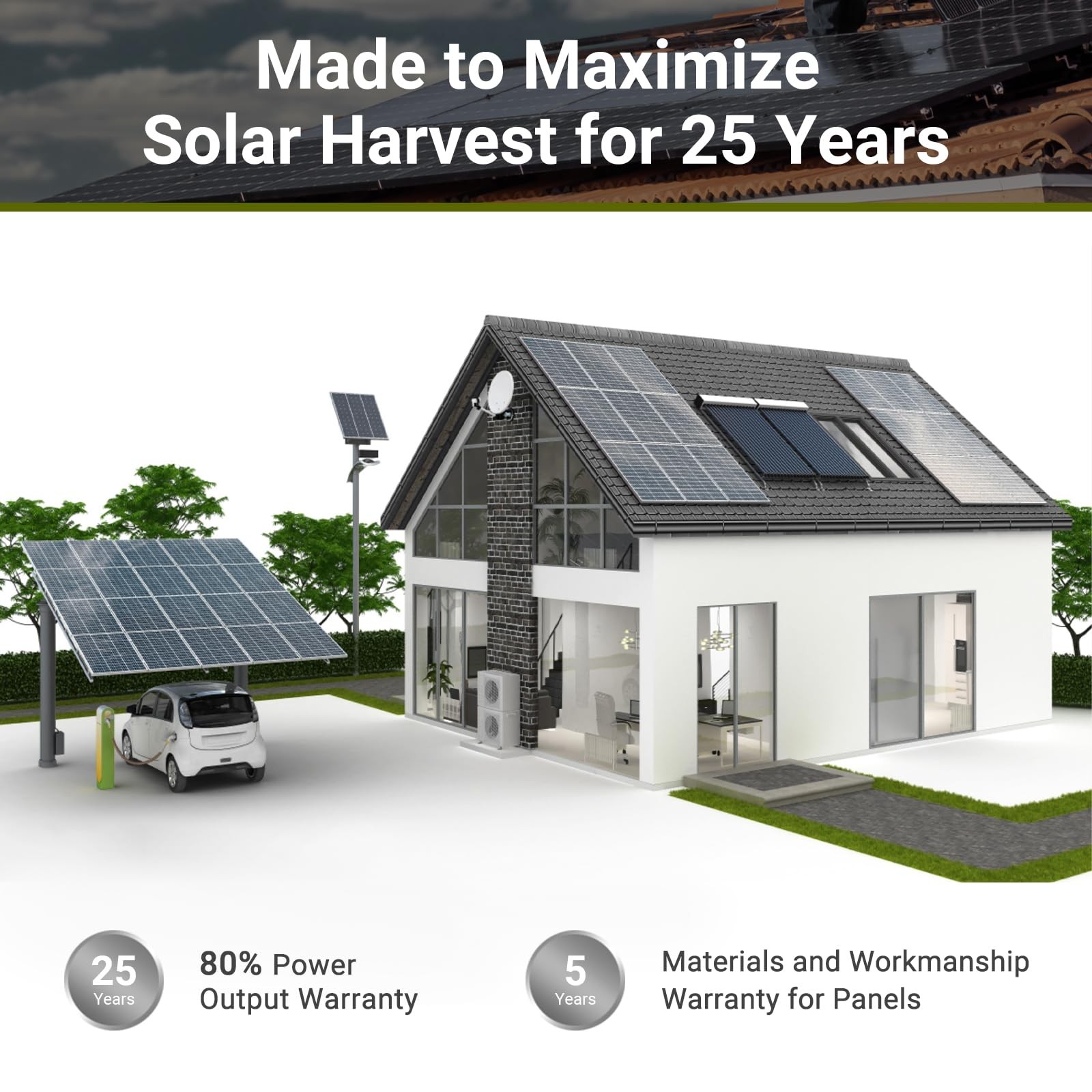 HQST 100W 12V 2pcs Solar Panel