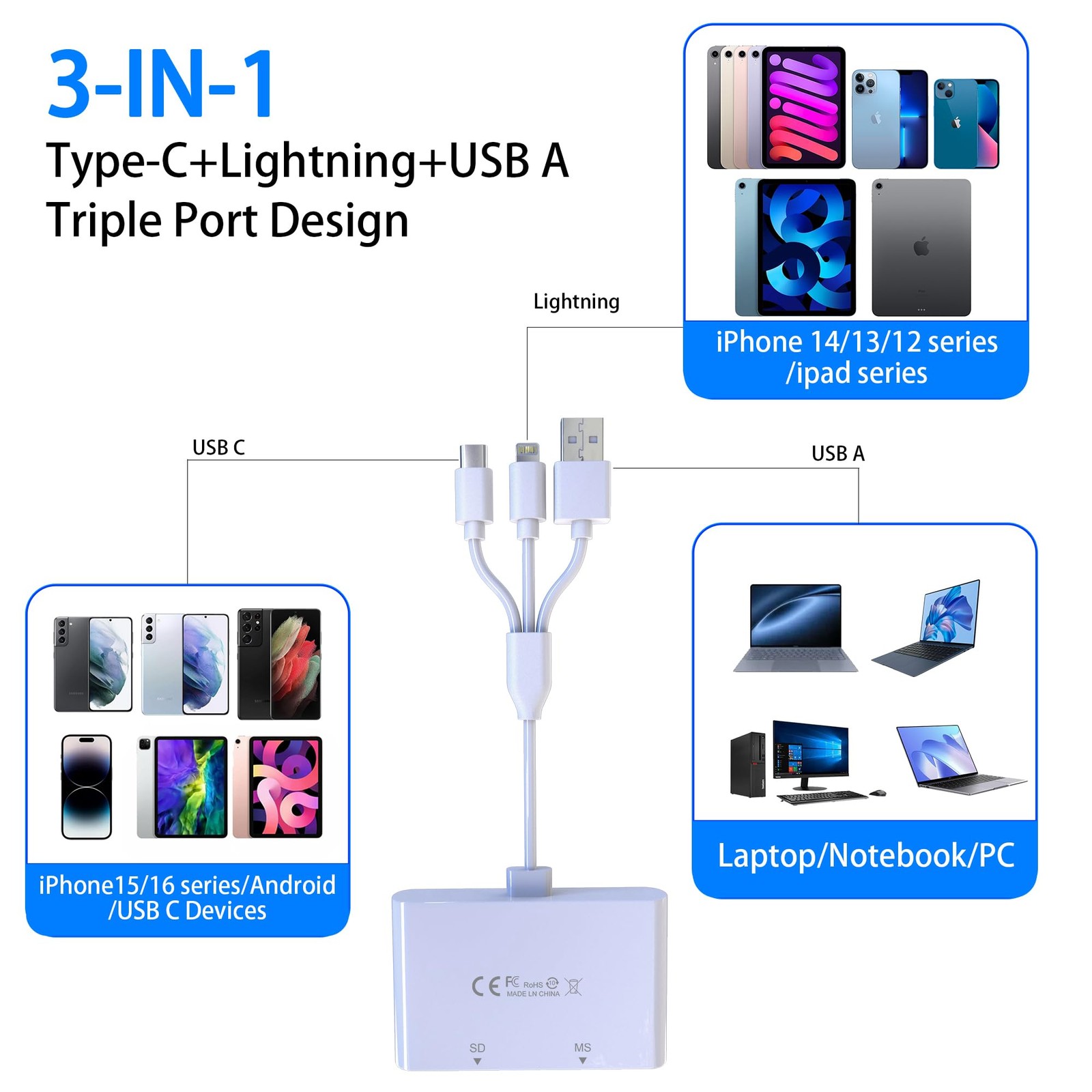 Memory Stick Duo Adapter for iPhone/Android/PC, 4 in 1 SD/TF/MS/XD Picture Ca...