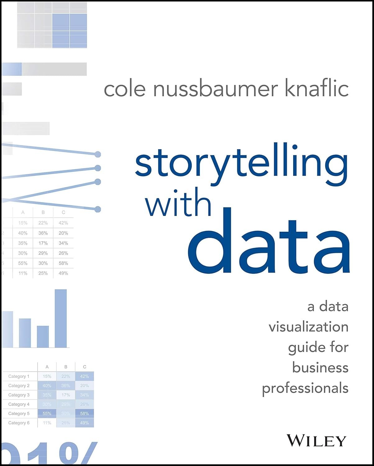 Storytelling With Data: A Data Visualization Guide For Business Professi PB IN