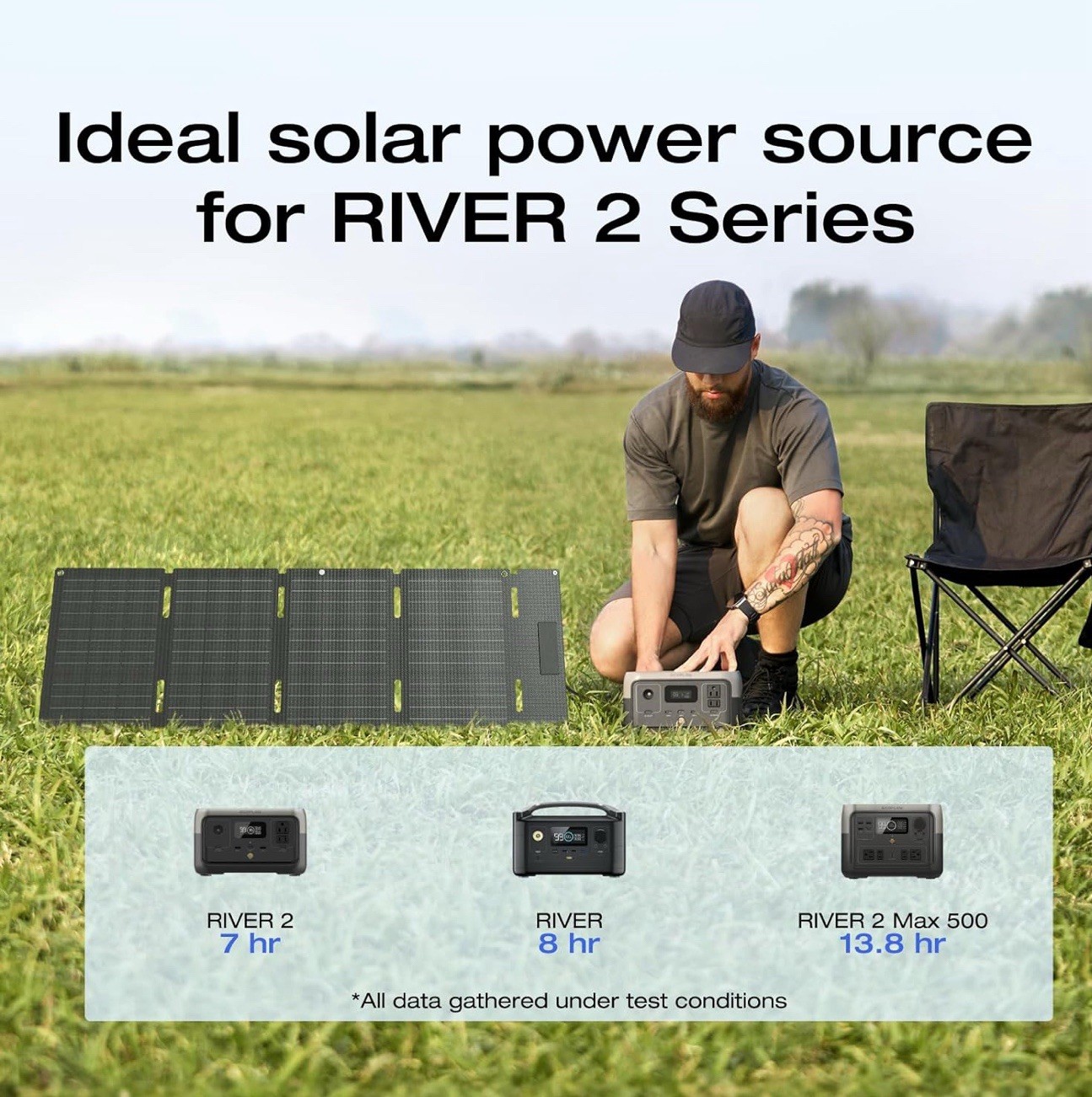 EF ECOFLOW 45W Portable Solar Panel with Type-C, 25% Conversion Efficiency IP68