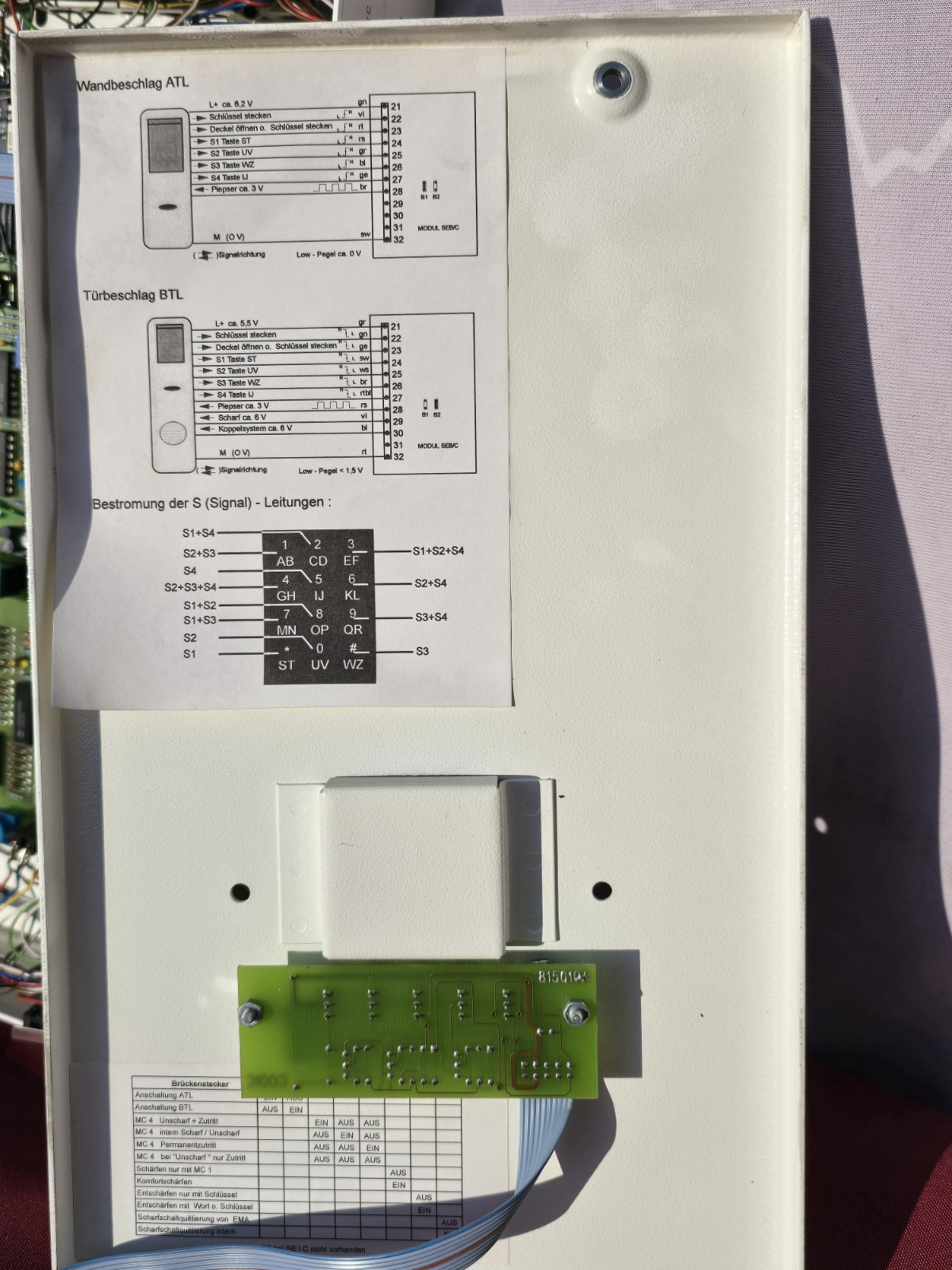 CODIC arming device (BOSCH), intrusion alarm control panels, access control