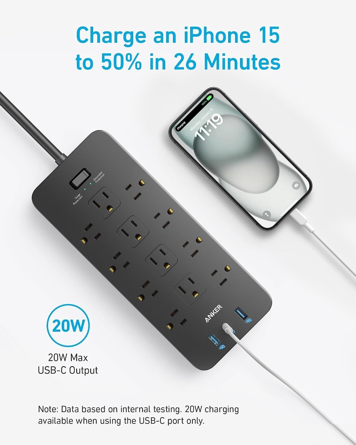 12 Outlets Power Strip USB C Charger Surge Protector (2100J) Flat Plug 5ft