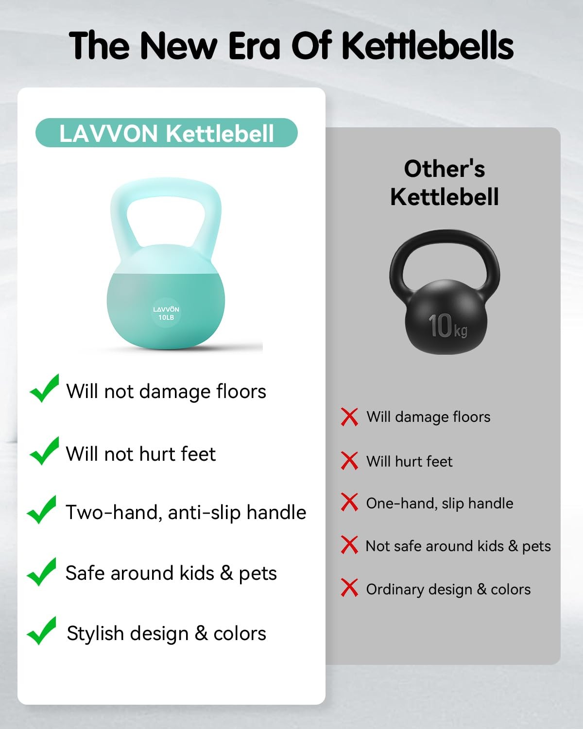 Soft Kettlebell - Cushioned Impact-Resistant Base and Anti-Slip Kettle bell