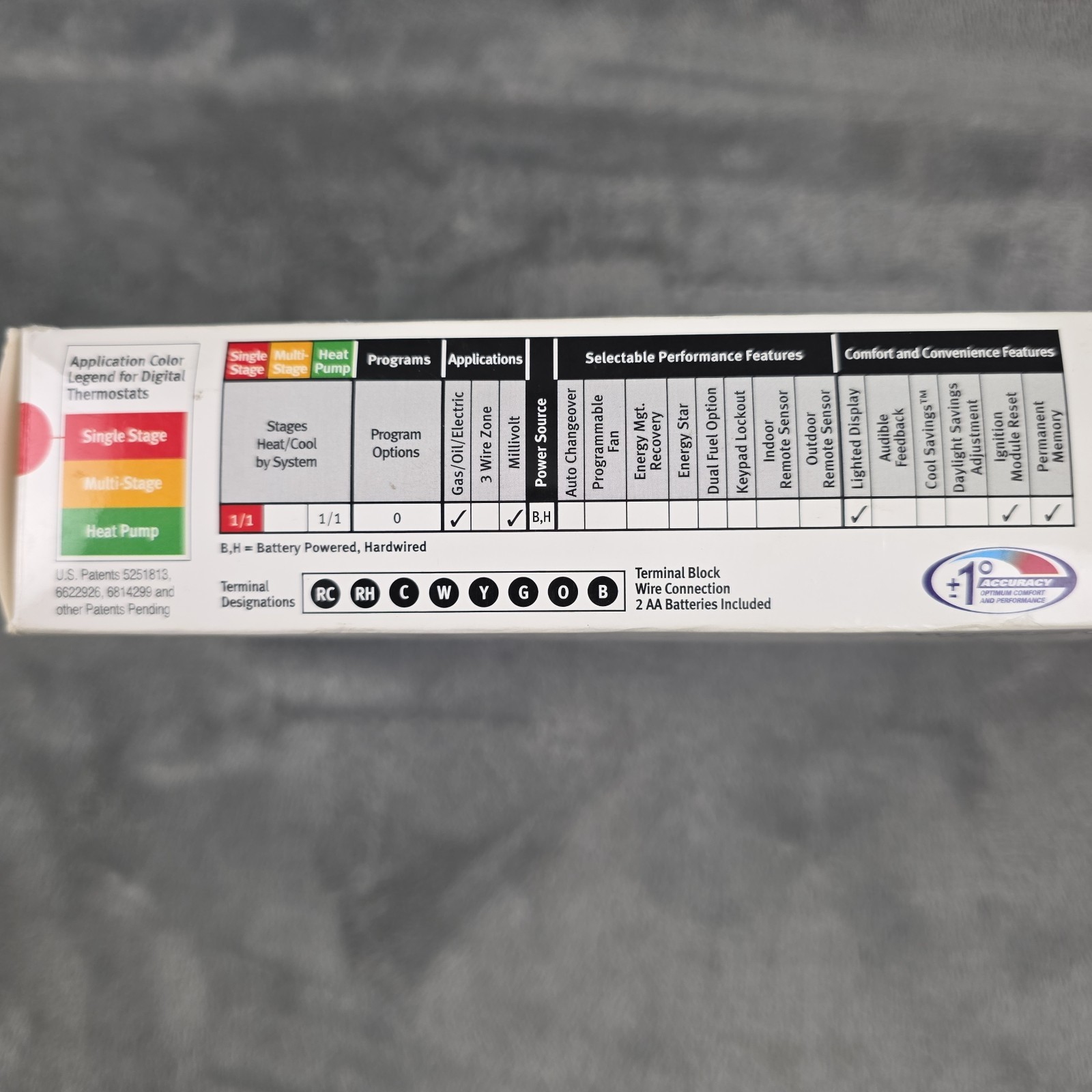 White-Rodgers 1F86344 Non-Programmable Thermostat - White