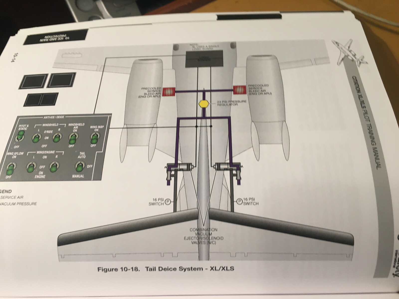 Citation XL/XLS Pilot Training Manual