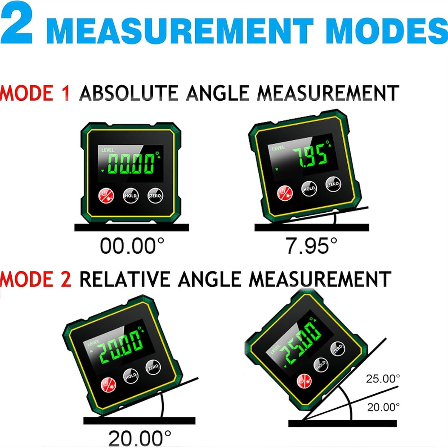 Digital Angle Finder with Electronic Laser Level,Inclinometer- 4-side Strong Mag