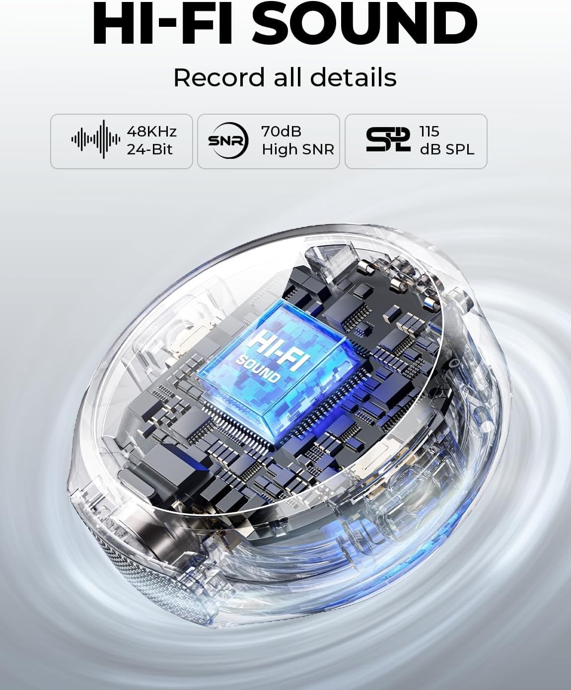 Omnidirectional Mini Wireless Microphone with Rechargeable Battery for Video
