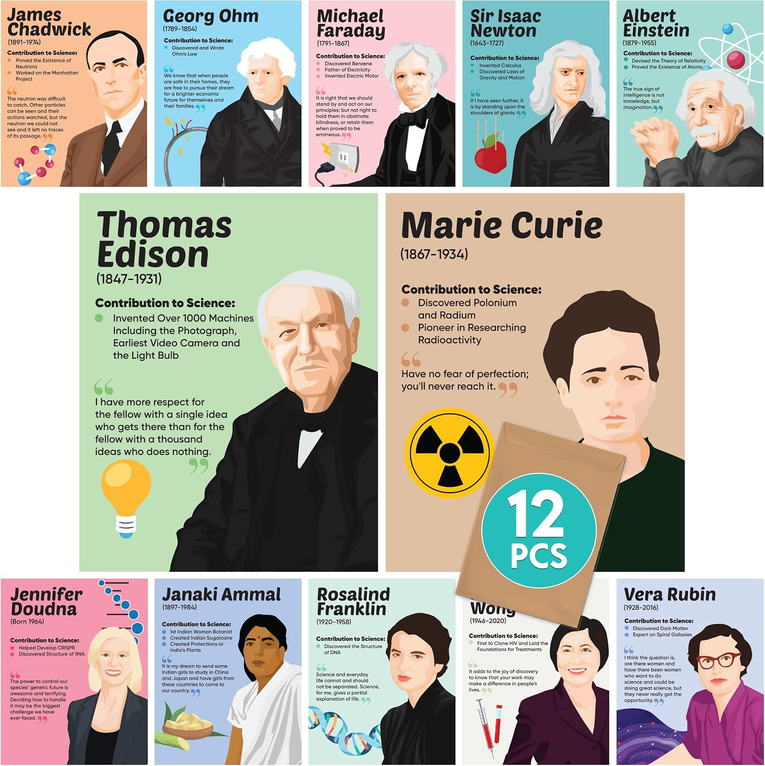 12 Famous Scientist Science Posters for Classroom, 11X14In |