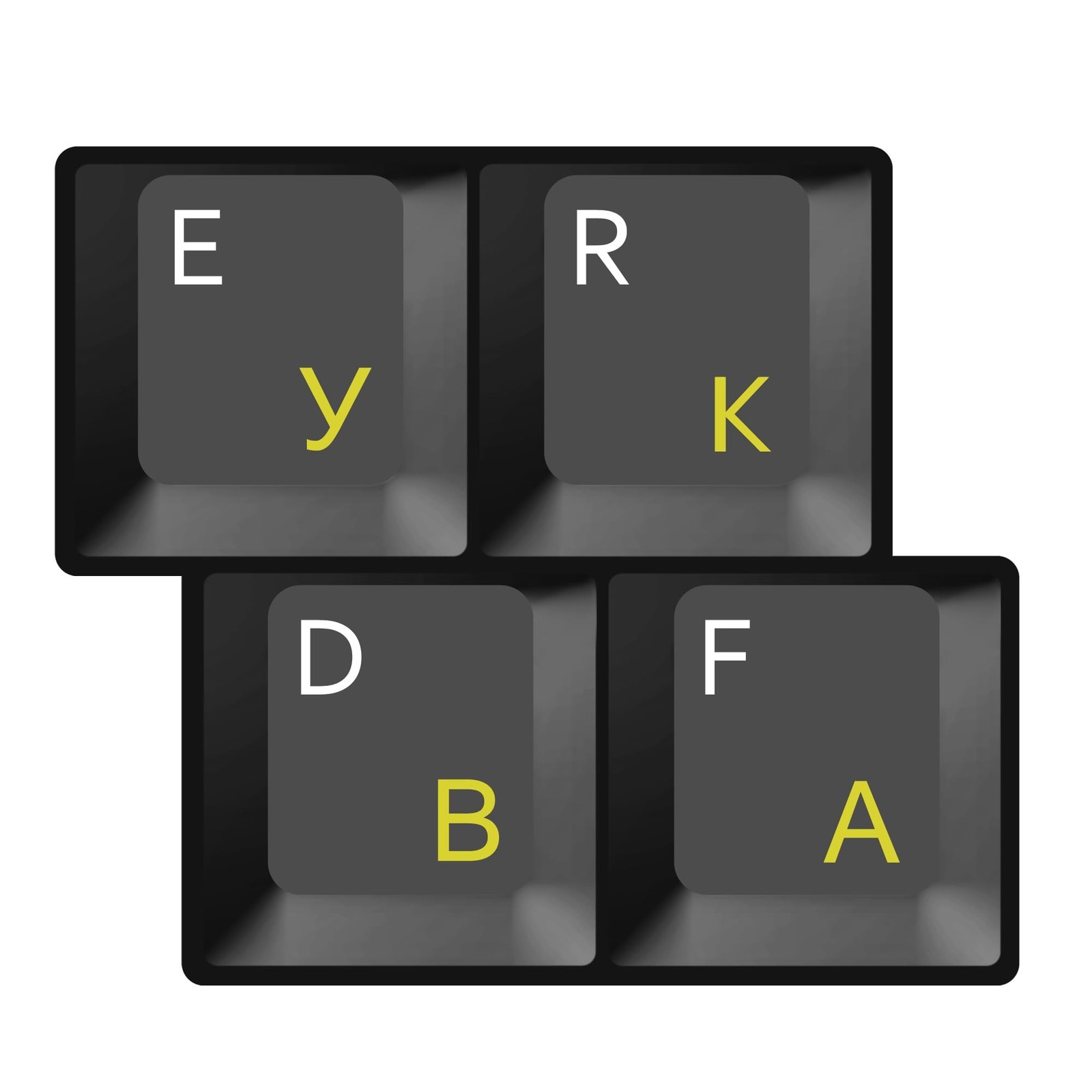 HQRP 2-Pack Cyrillic Alphabet Ukrainian Russian Laminated Transparent Keyboar...