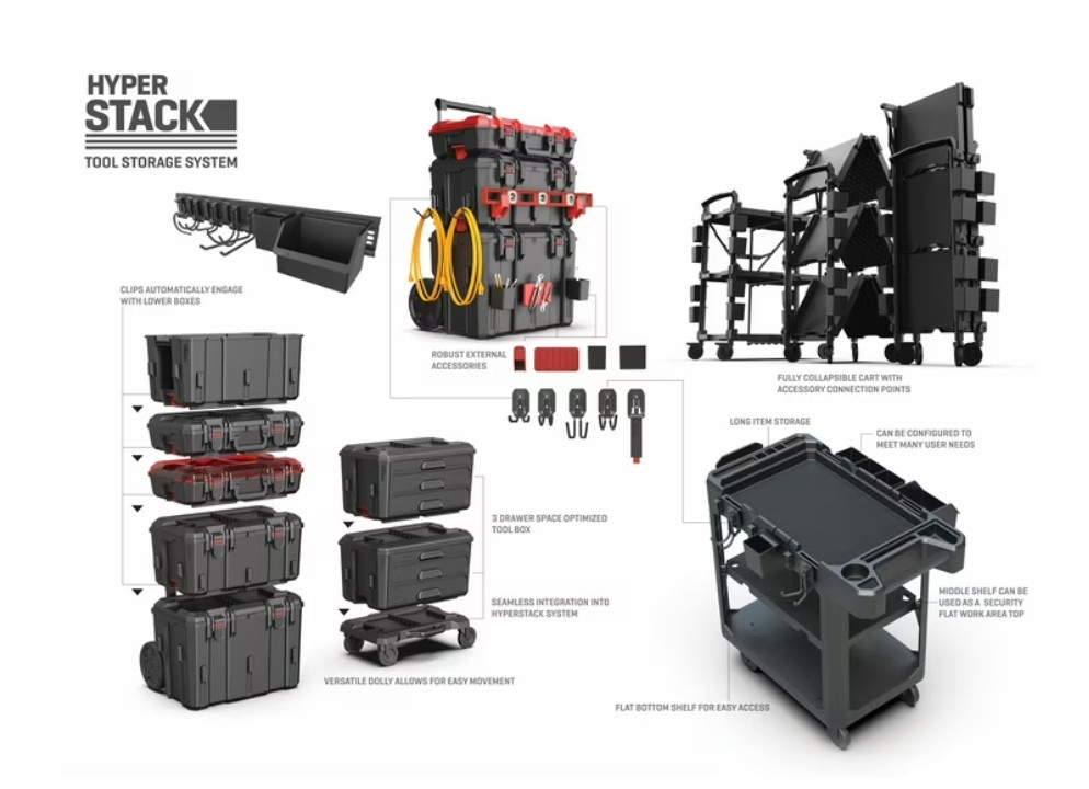 Hyper Tough Hyper Stack Dolly – Rolling Base for Modular Garage & Tool Storage
