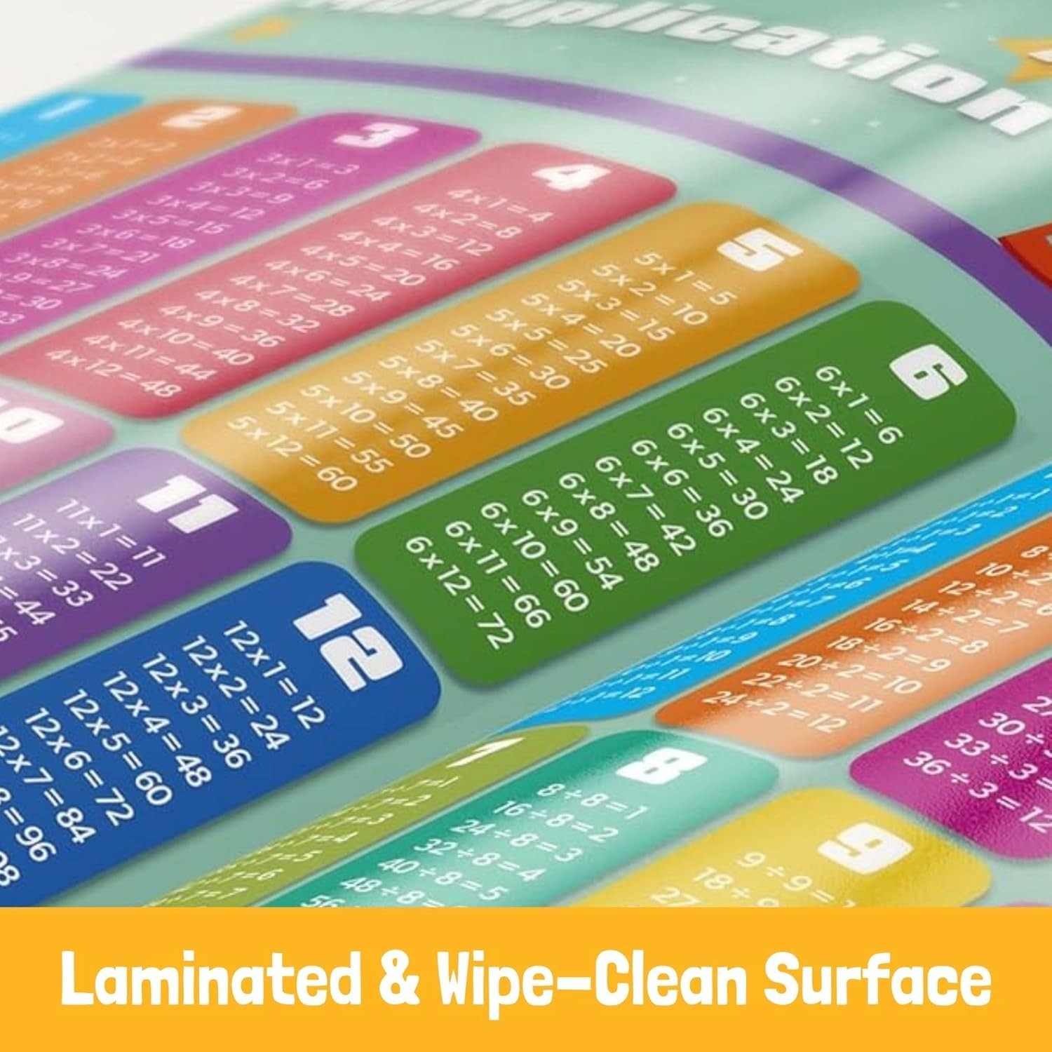 Bright and Fun Math Posters: 17"x22" Charts for Addition, Subtraction & More