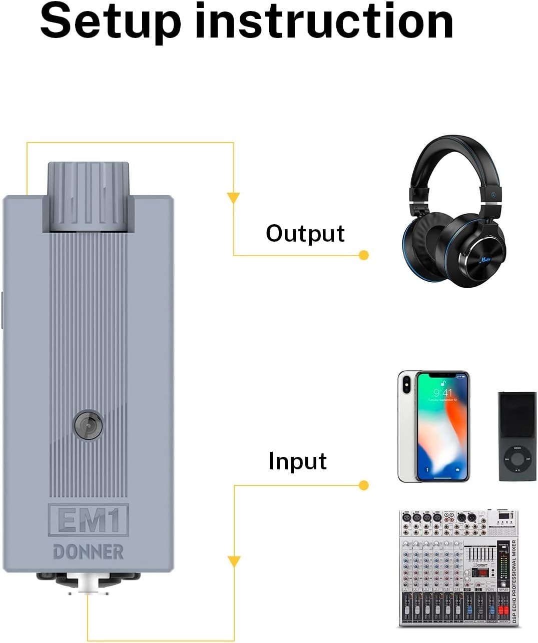 Donner EM1 Rechargeable Personal In-ear Amplifier