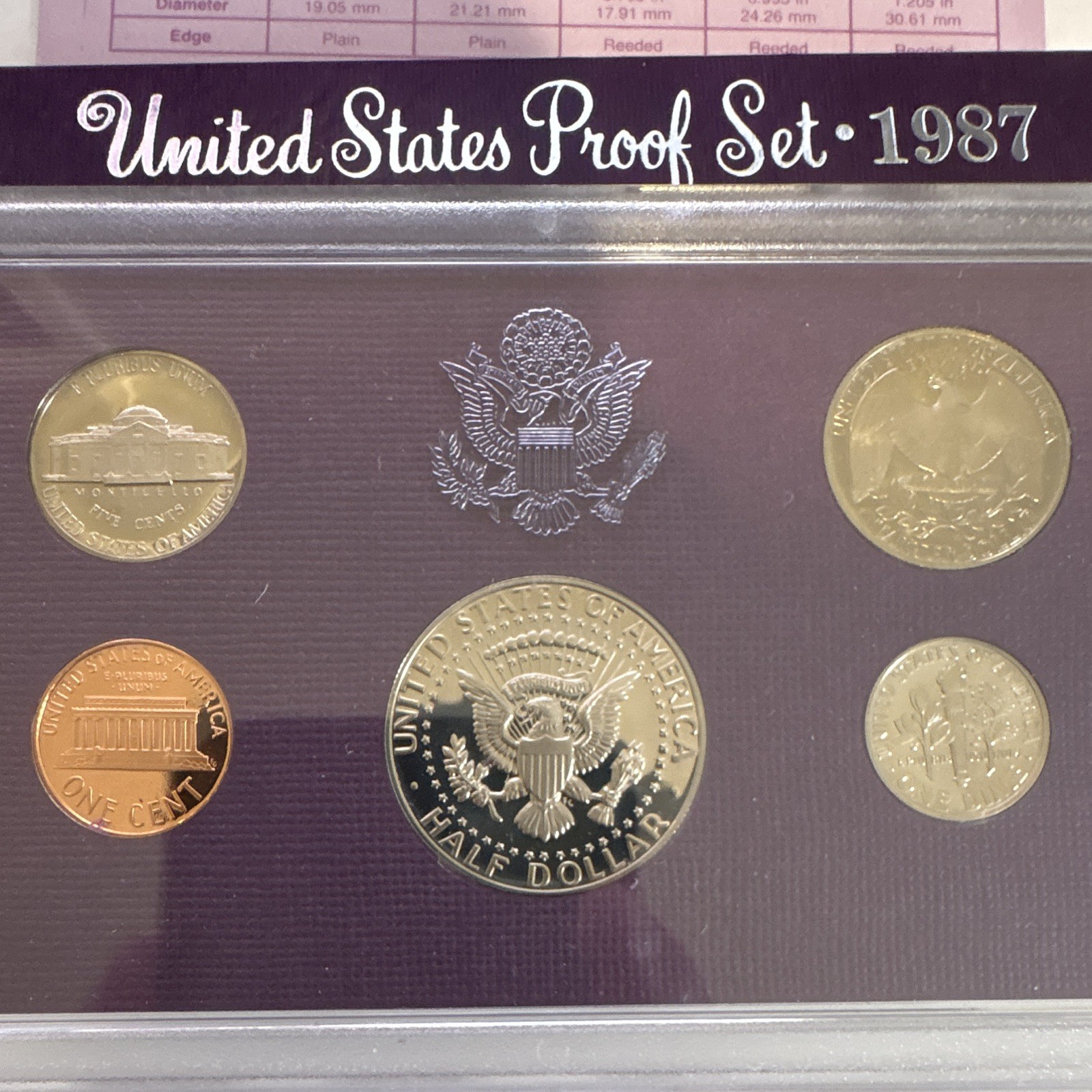 1987-S Proof Set U.S. Mint Original Government Packaging OGP
