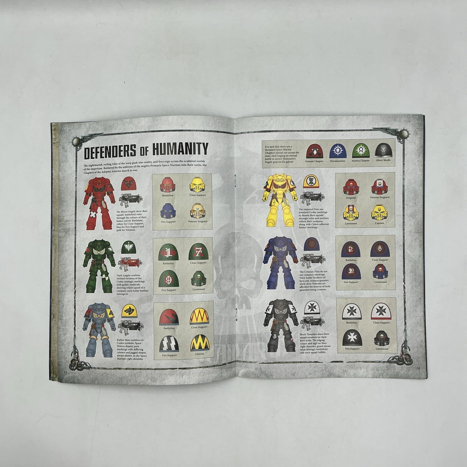 Games Workshop Warhammer 40k Codex Primaris Space Marines 8th Edition Booklet