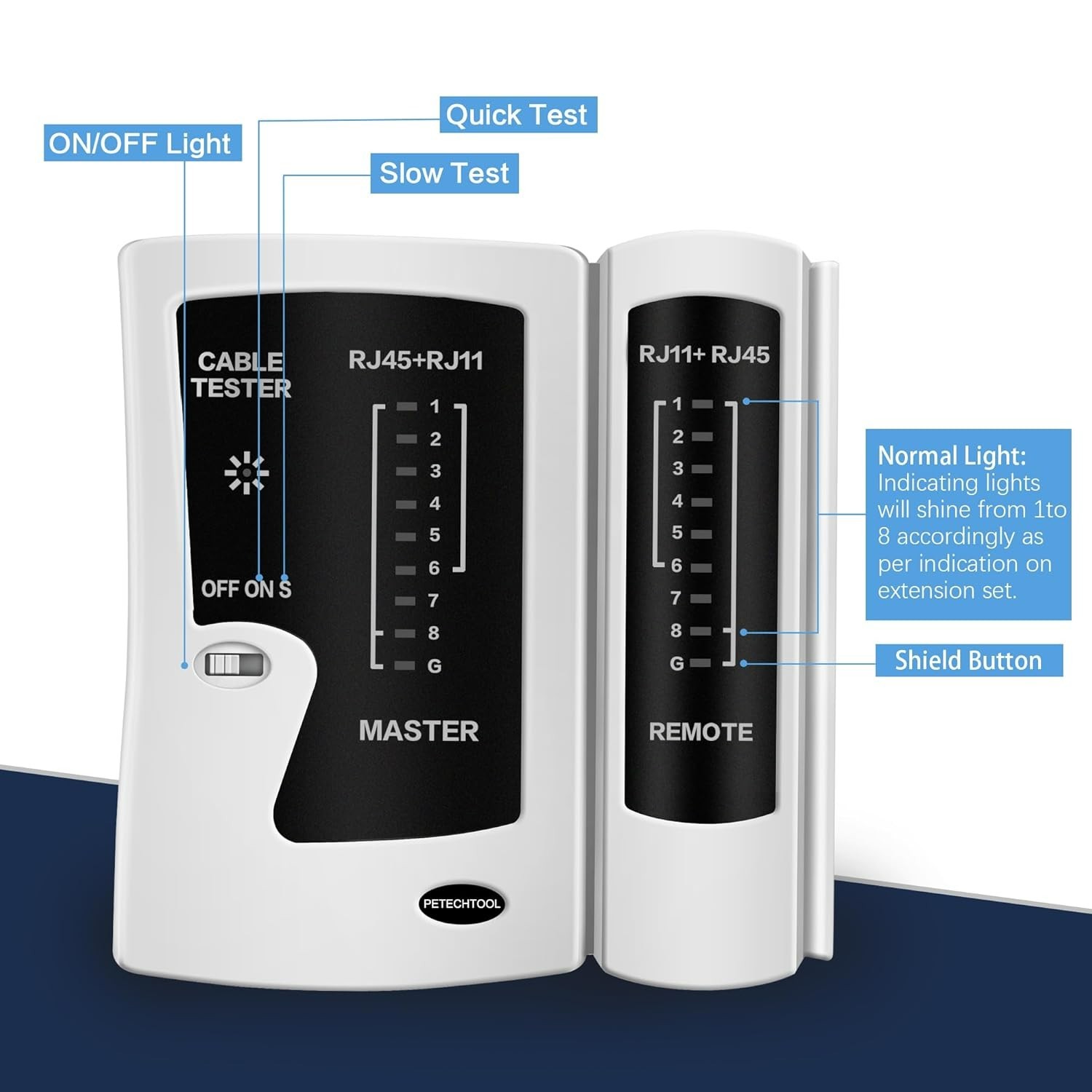 High-Performance RJ45/RJ11 Network Cable Tester with Easy-to-Read Display