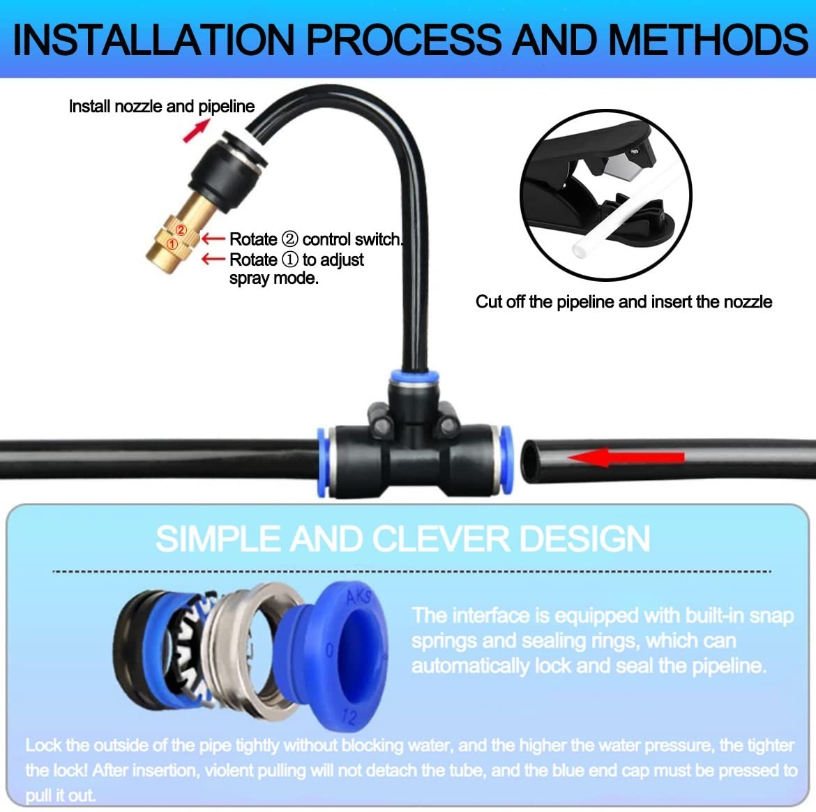 50FT Drip Irrigation Kit, Automatic Garden Watering System with Tool-Free Qui...