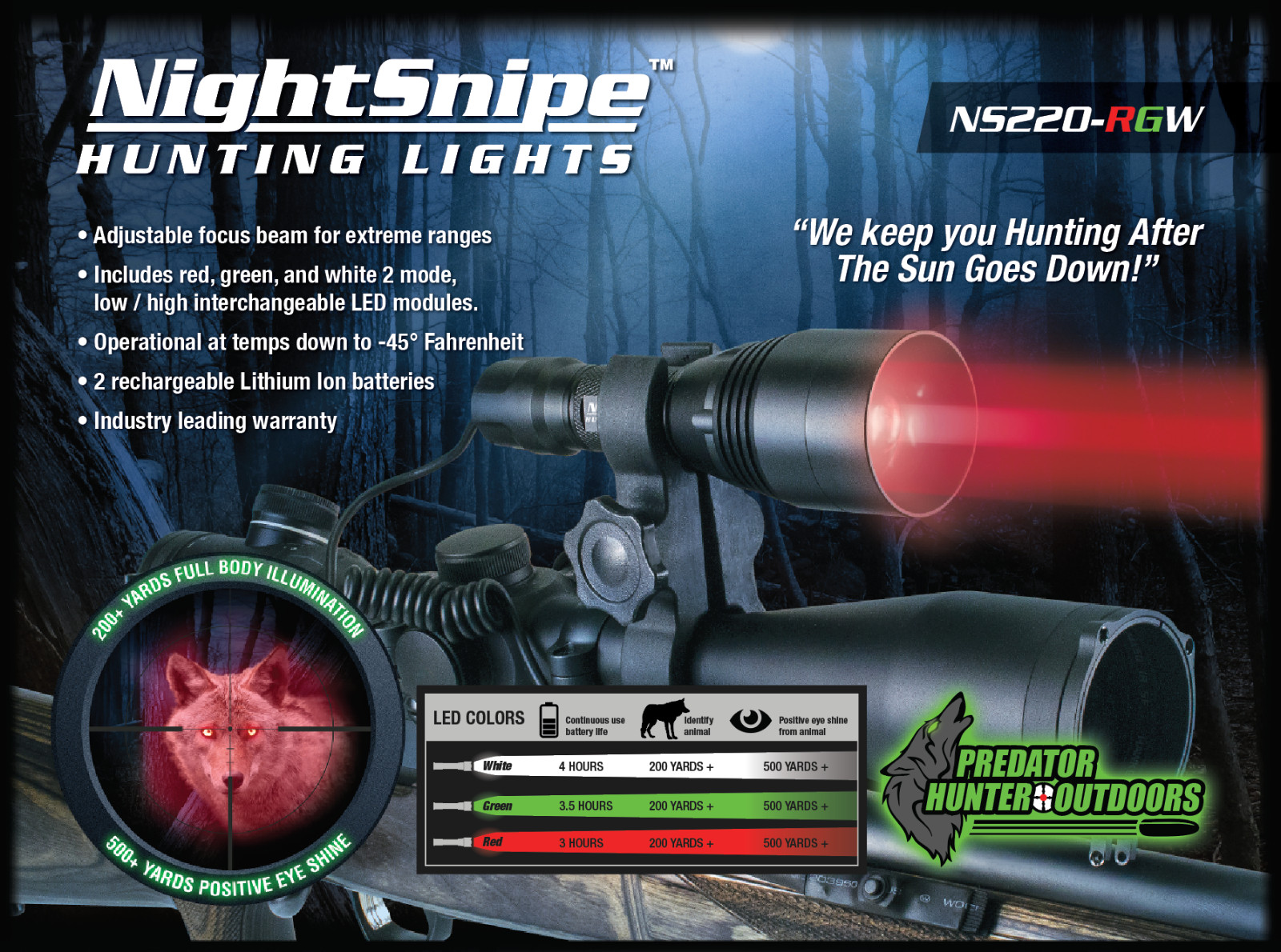 NightSnipe NS220 RGW Hunting Light Kit