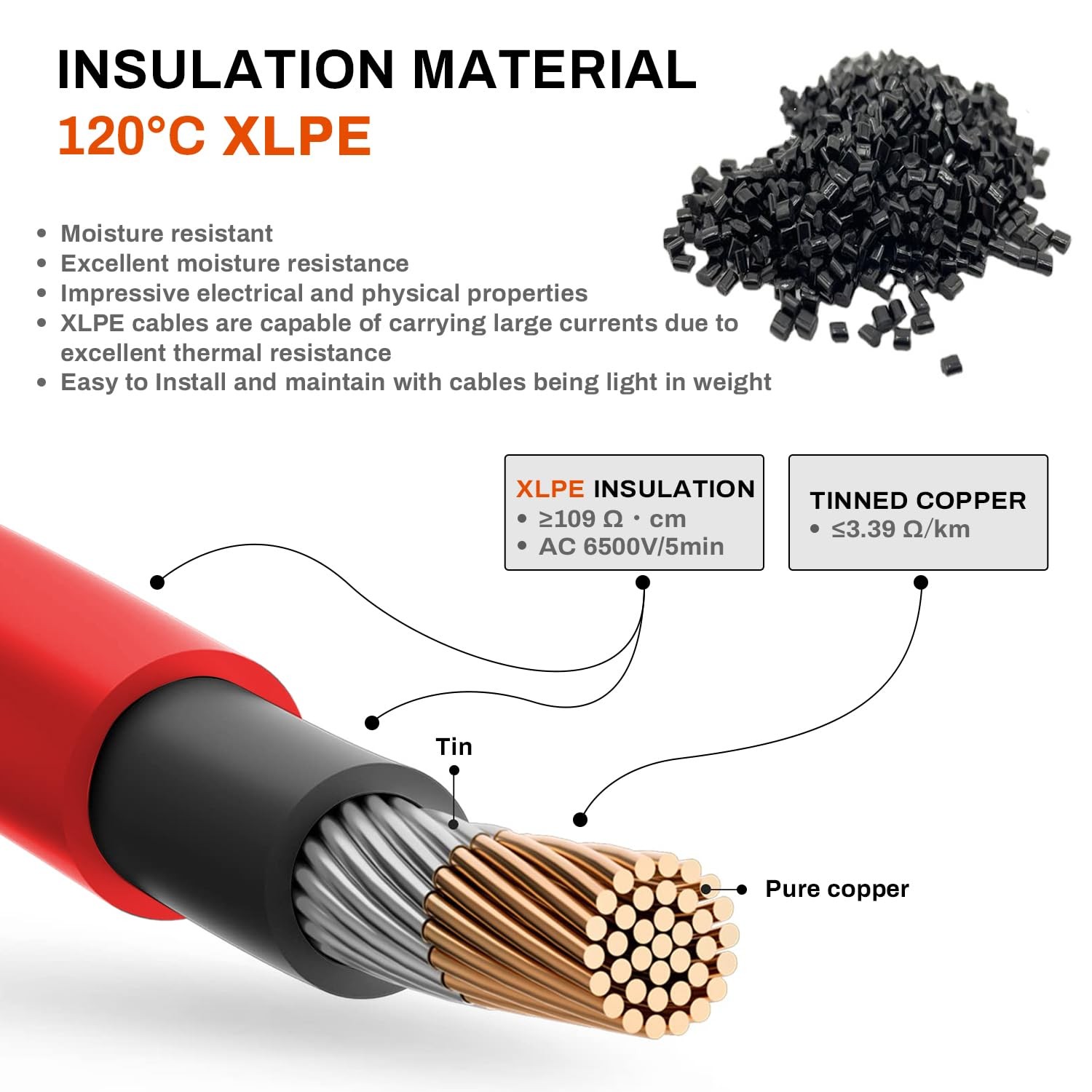 Cocosy 2 X 30Ft 10Awg Solar Panel Extension Cable