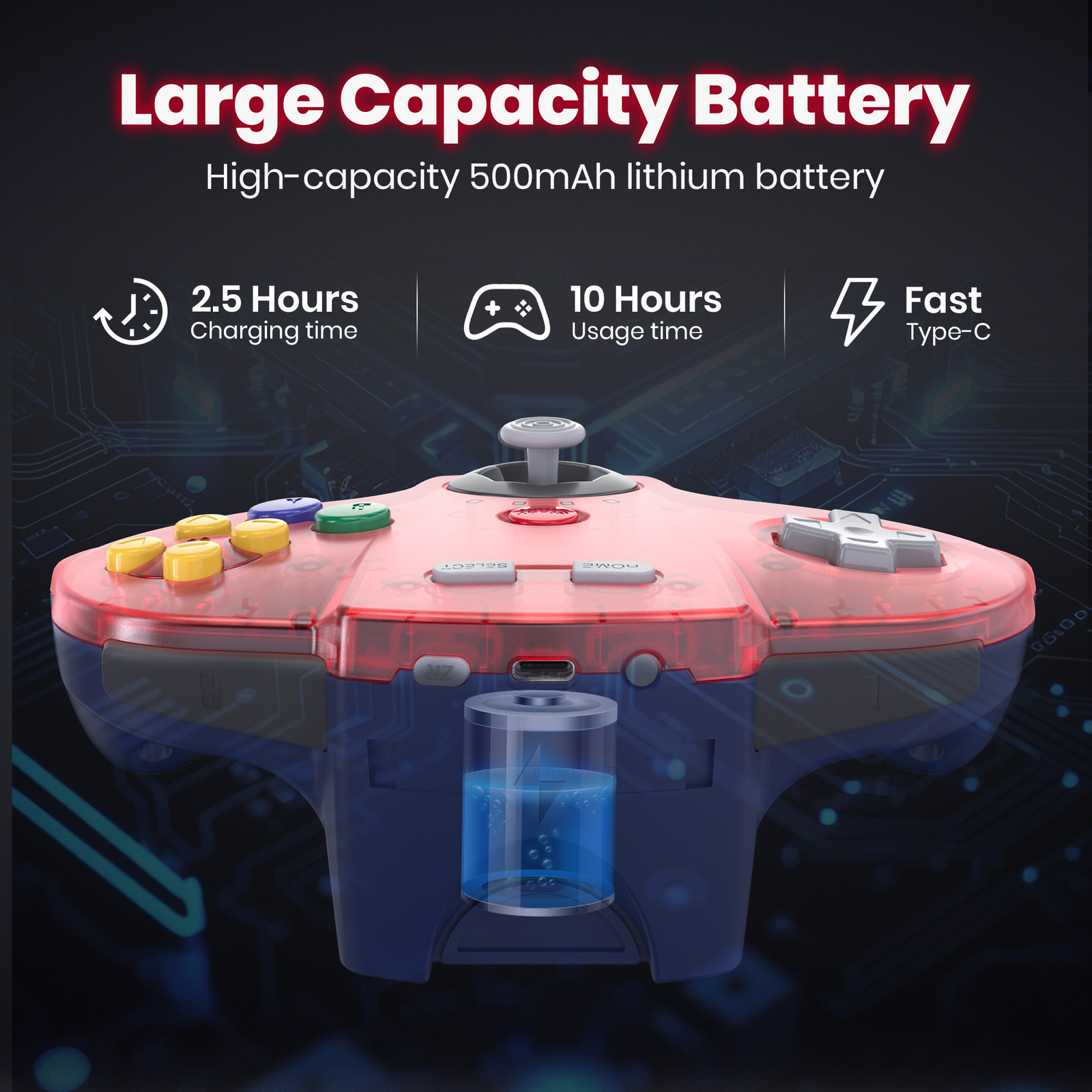 Wireless RED N64 Controller for Nintendo N64 Switch NSO MAC PC Game with Rumble