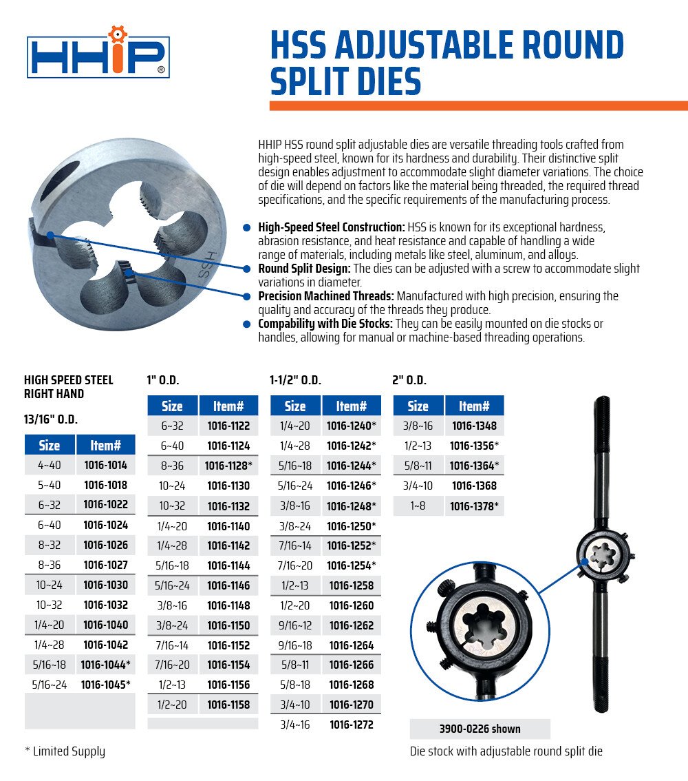 8-36 X 1" OD ADJUSTABLE ROUND SPLIT DIE (1016-1128)