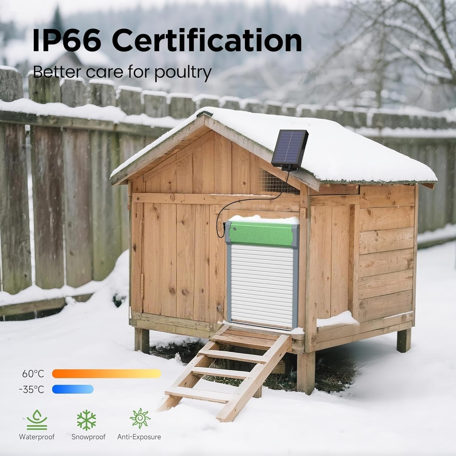 Automatic Chicken Coop Door Solar: Automatic Chicken Door - Solar Powered Chicke