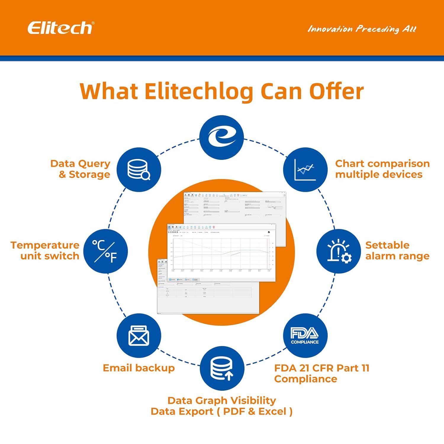 Elitech Reusable Temperature Data Logger External Probe LogEt5-TE -40°F~185°F