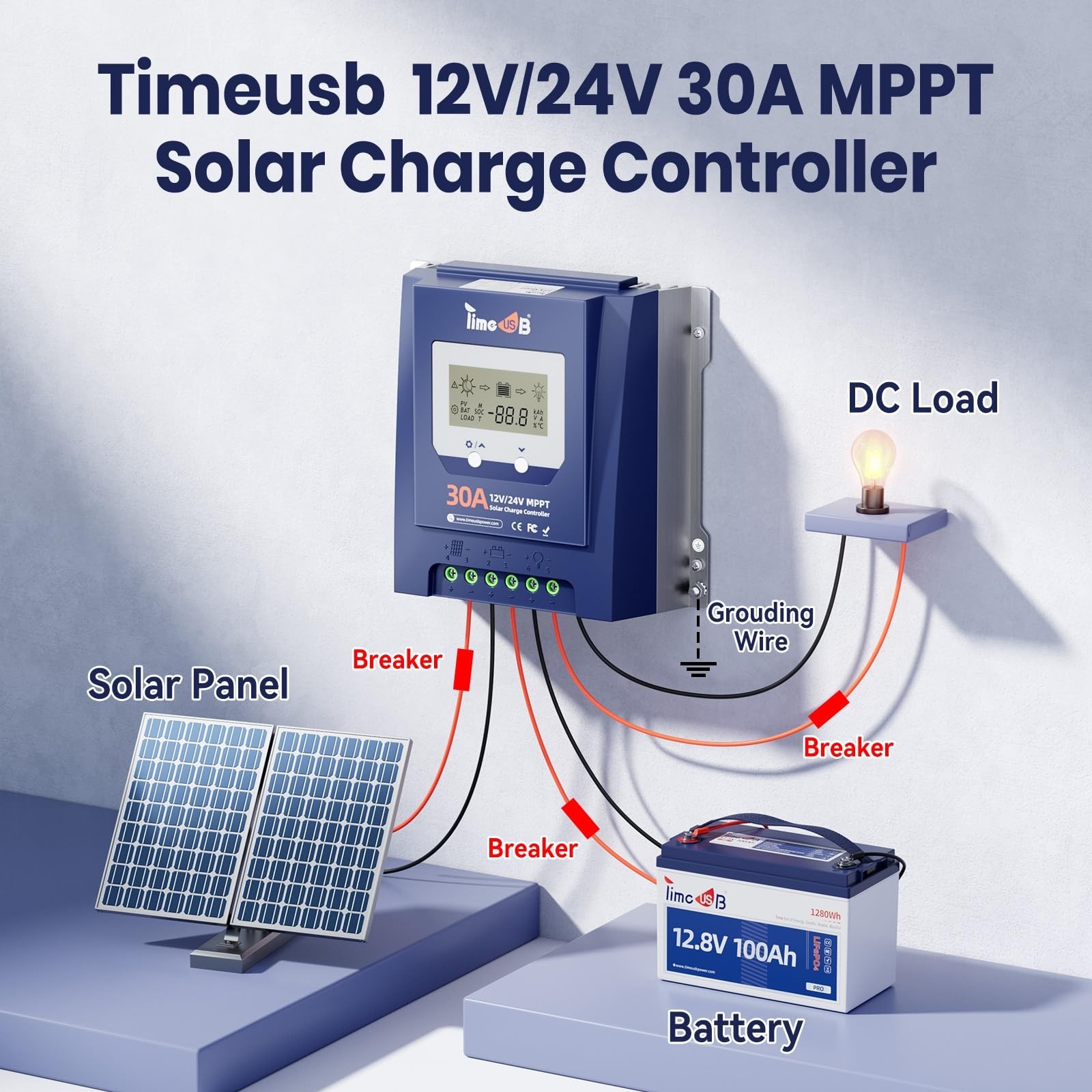 Timeusb 30 Amp MPPT 12V/24V/Auto DC Input Solar Charge Controller, 99% MPPT T...